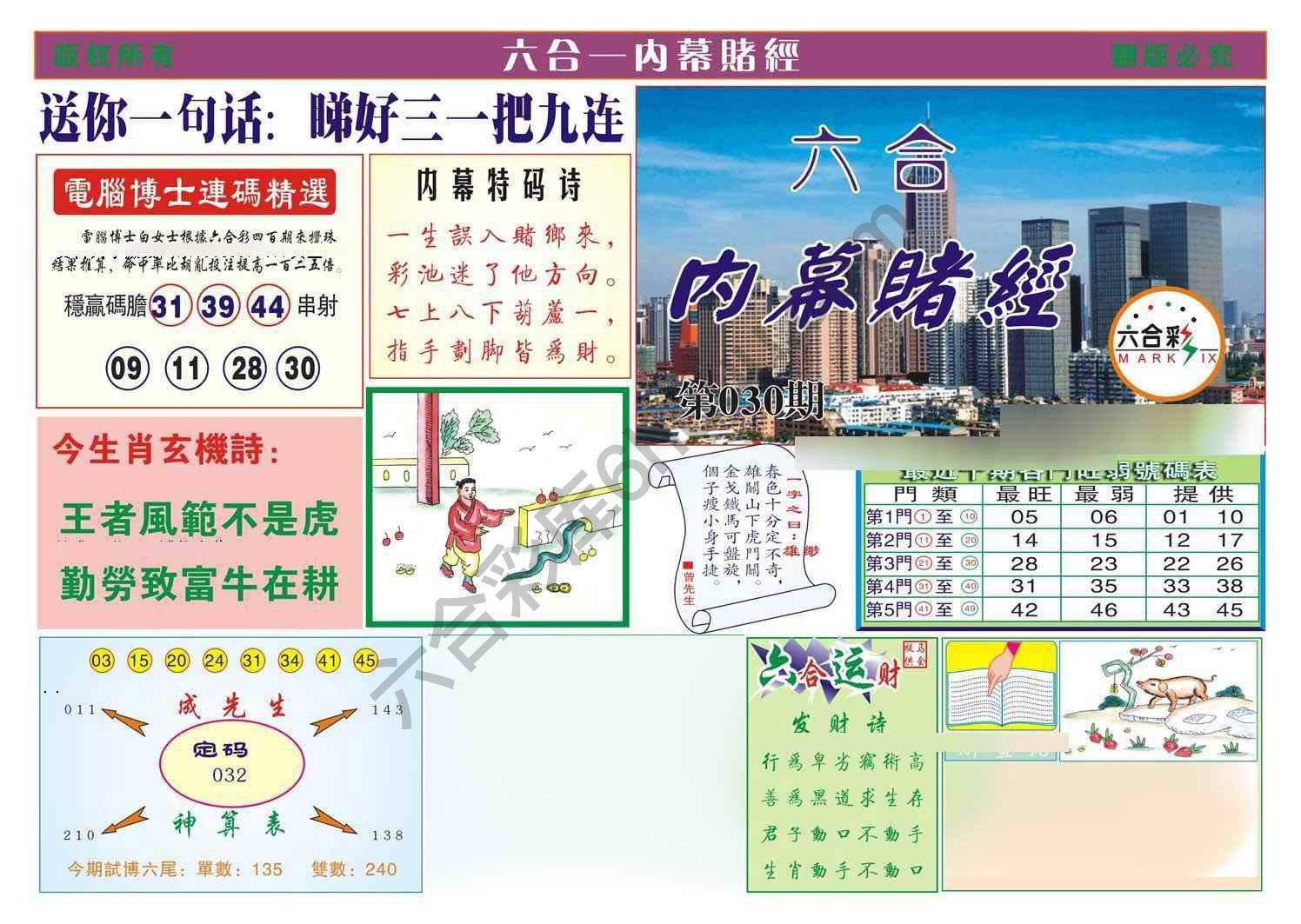 内幕赌经