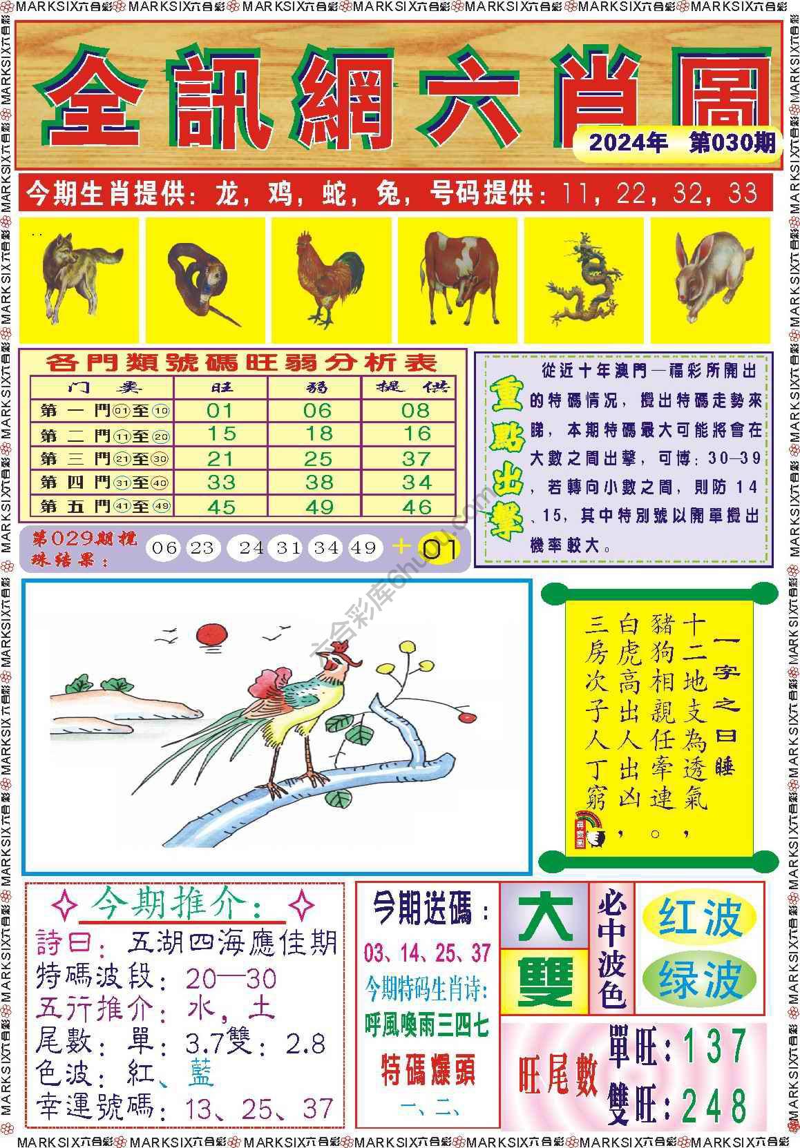 全讯网六肖图