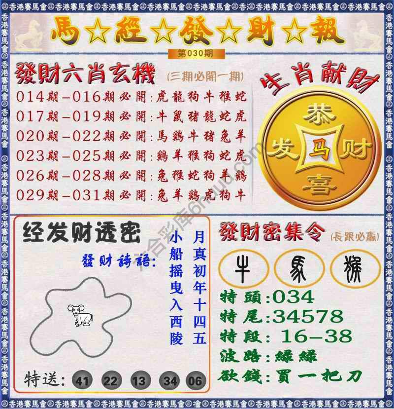 马经发财报