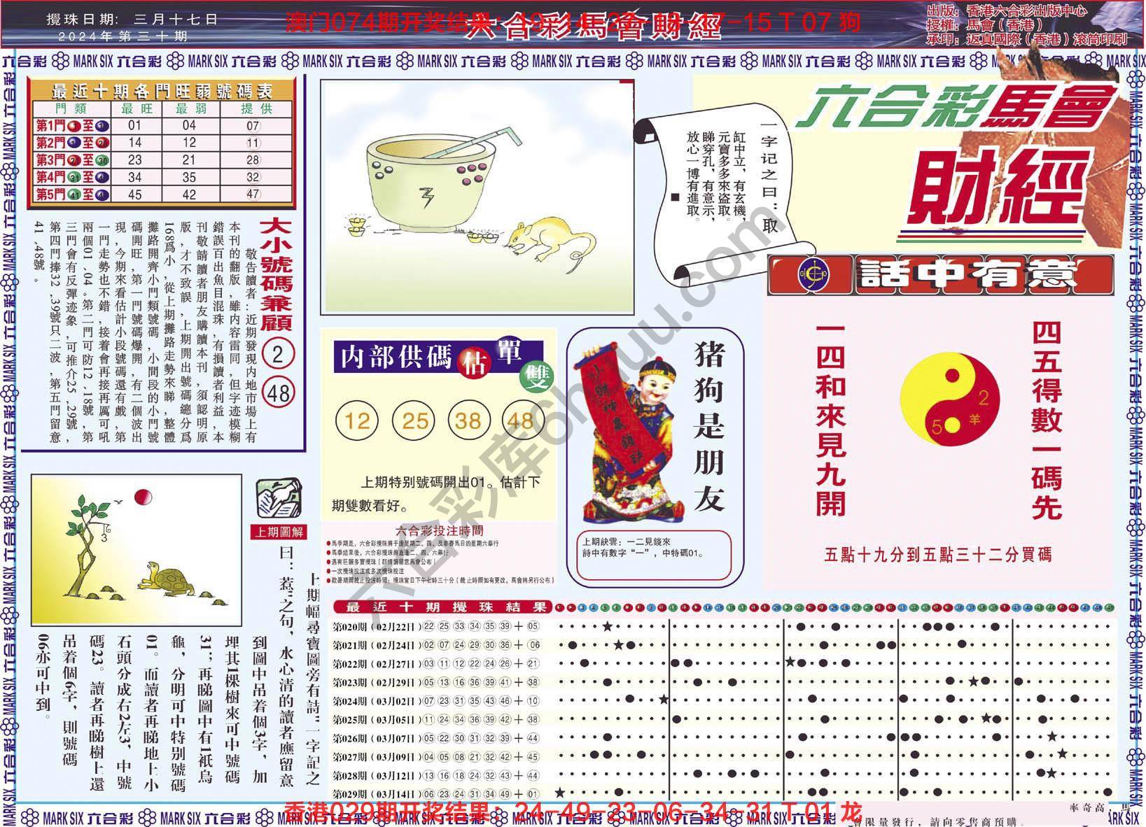 六合彩马会财经