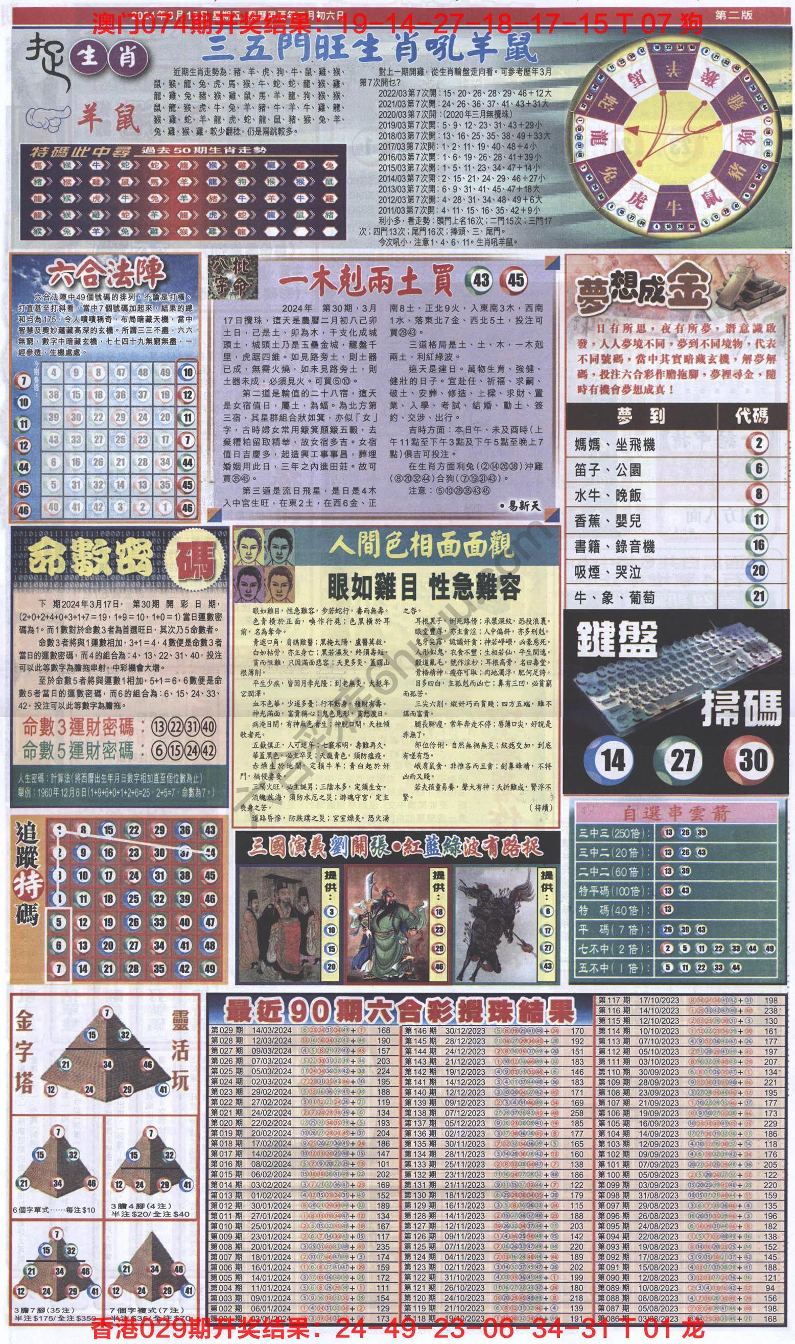 跑狗图