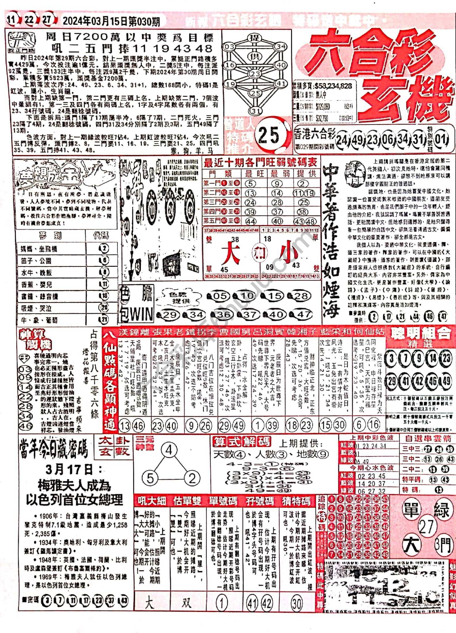 六合彩玄机