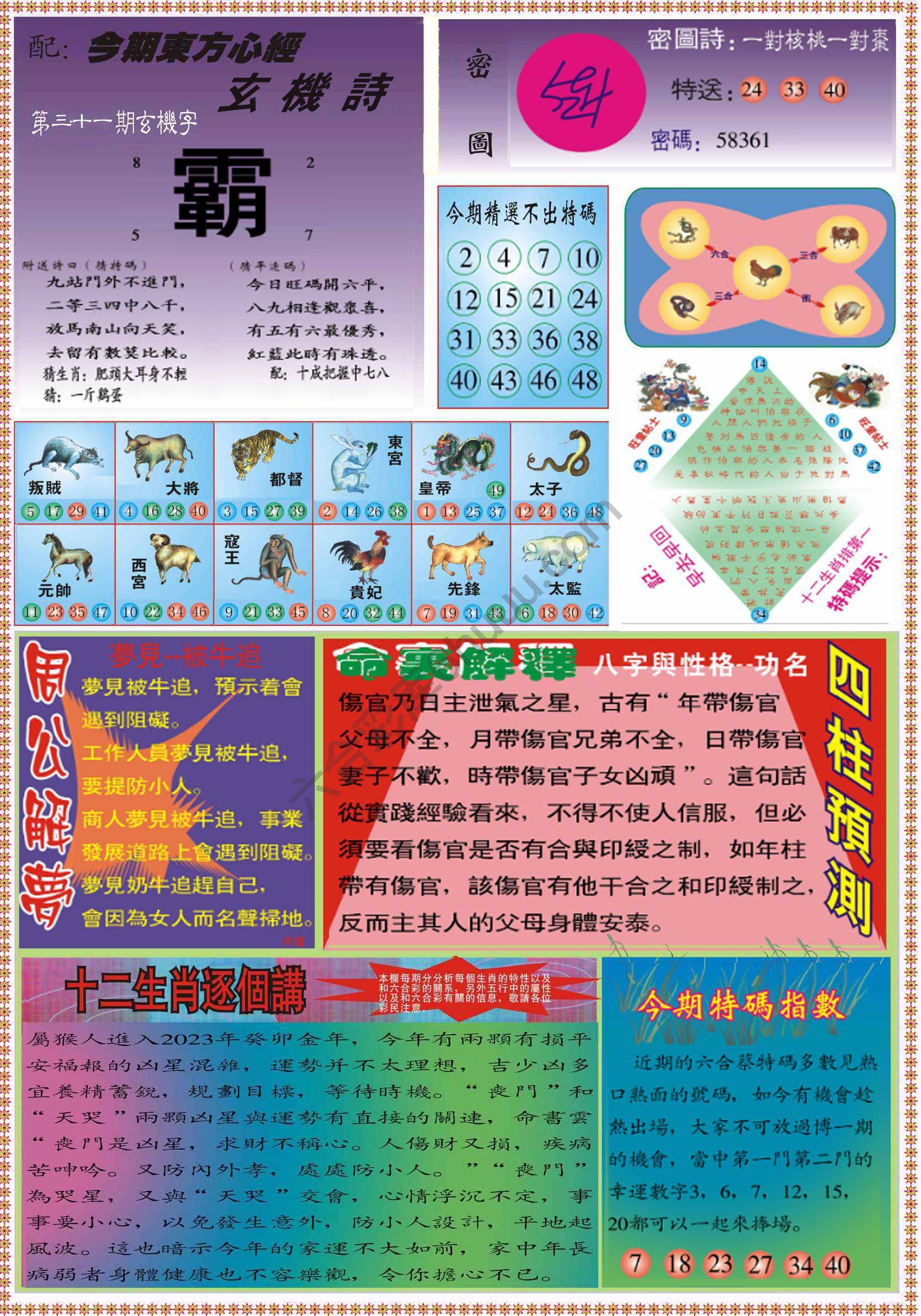 东方心经（正版）