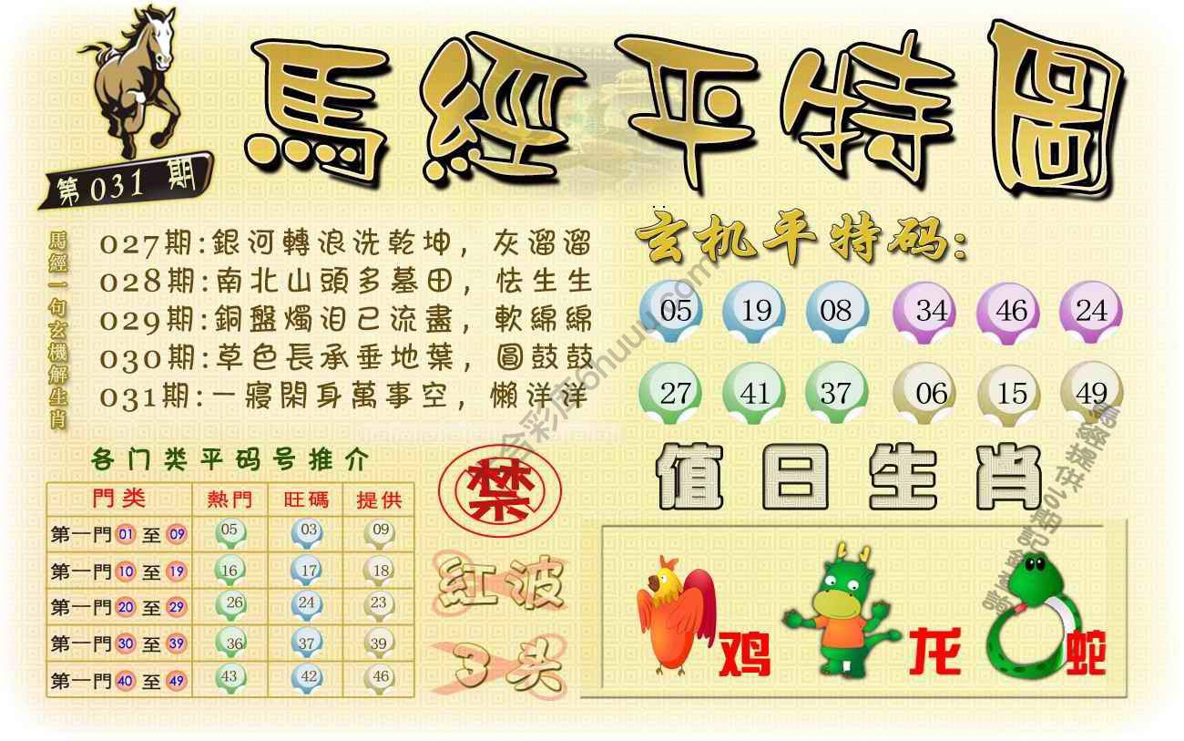 马经平特图