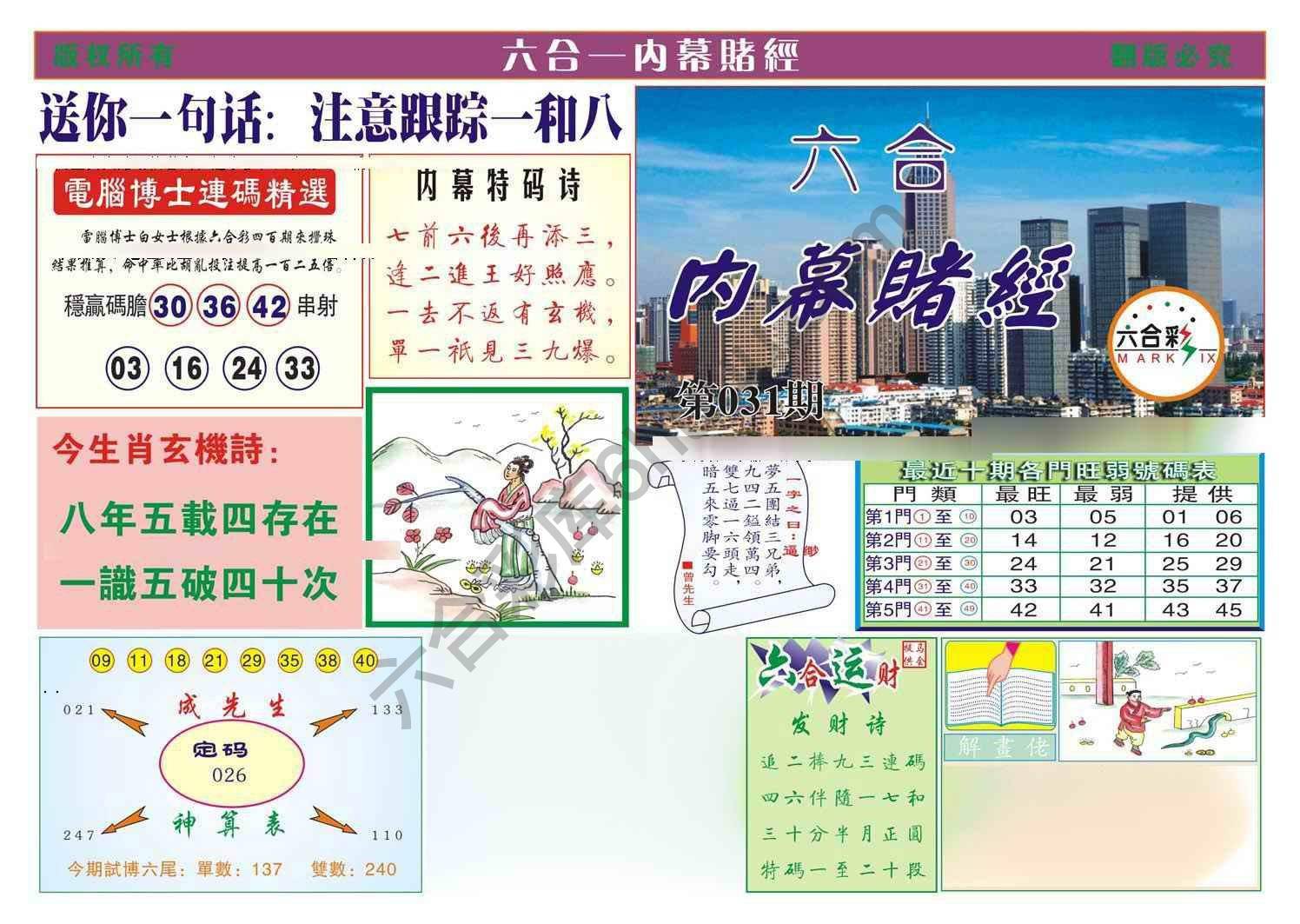 内幕赌经