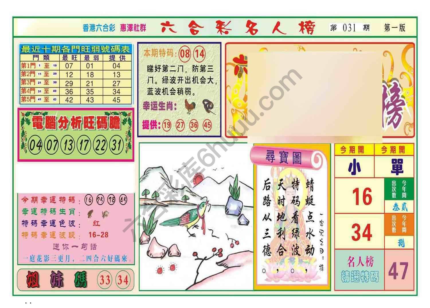 名人榜