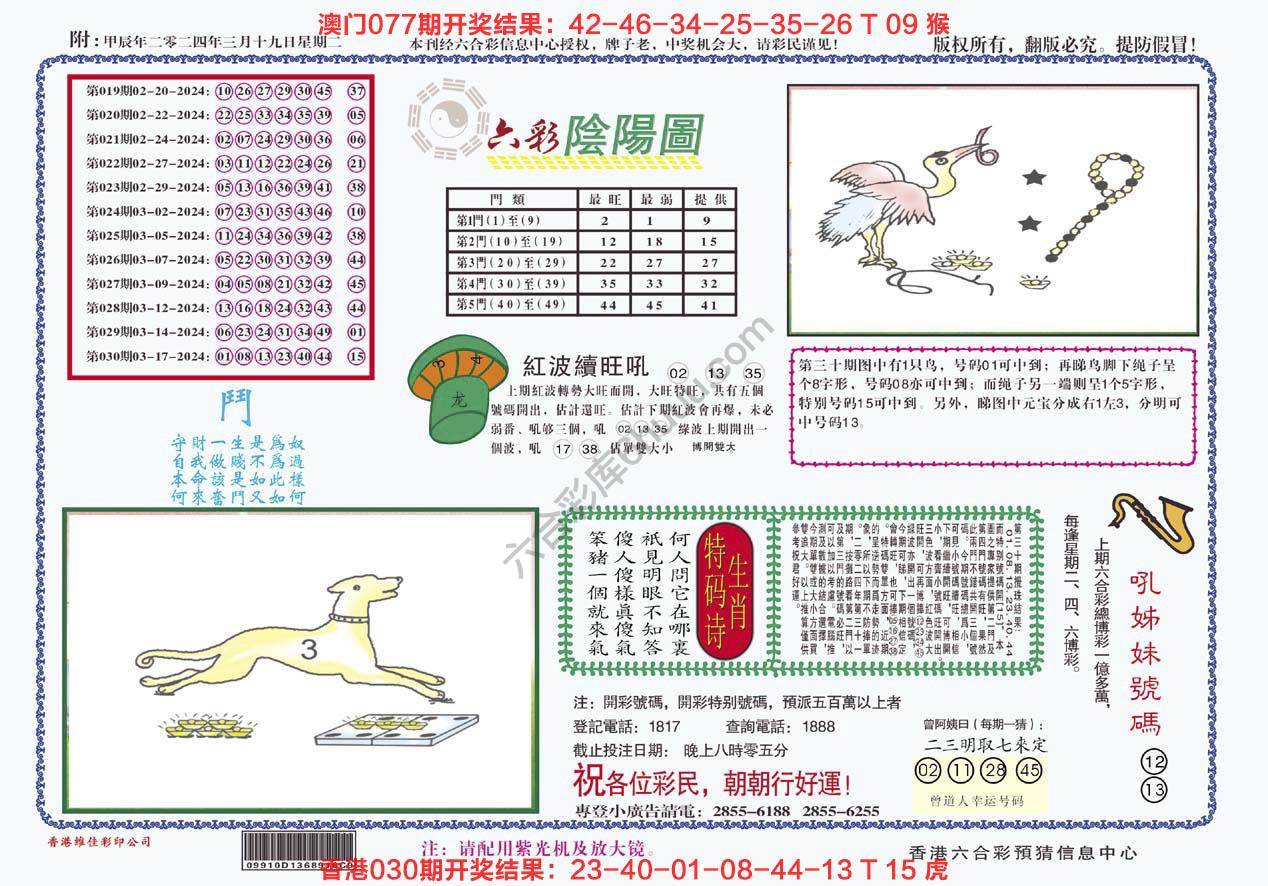 六彩阴阳图
