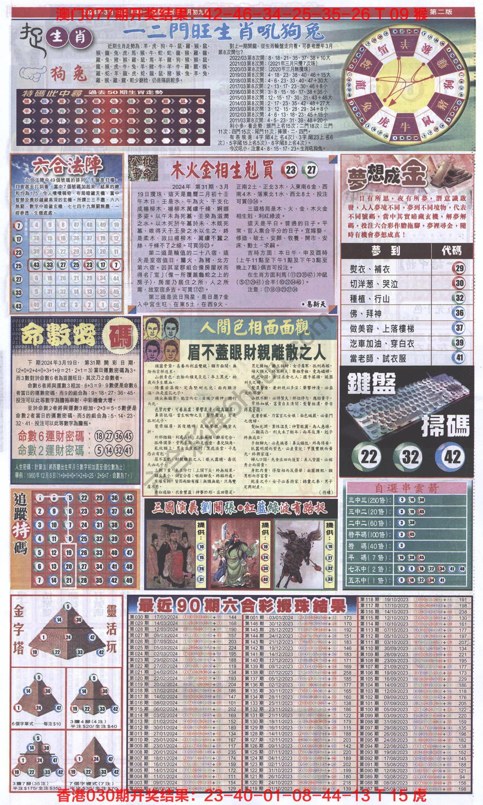 跑狗图