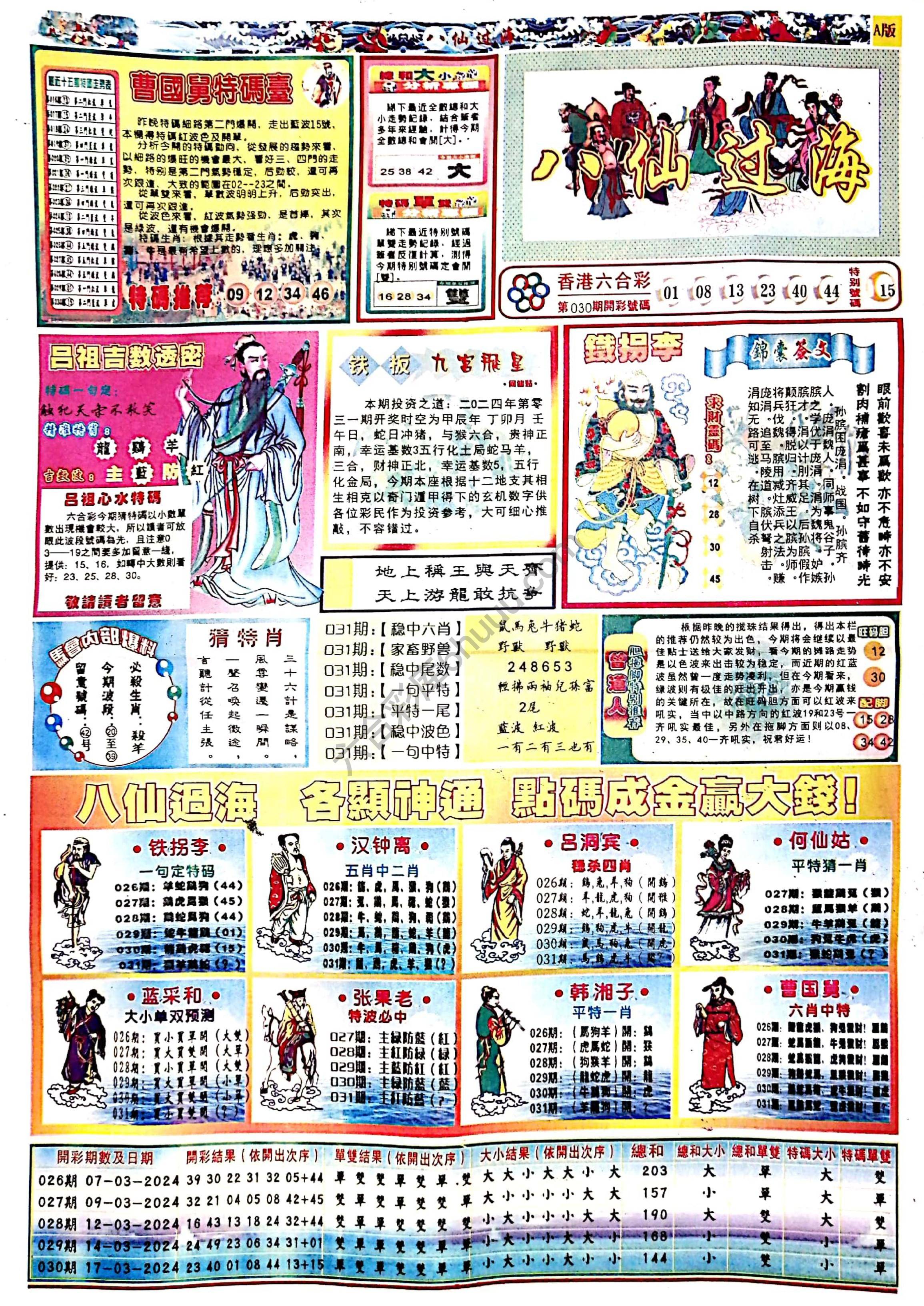 八仙过海各显神通