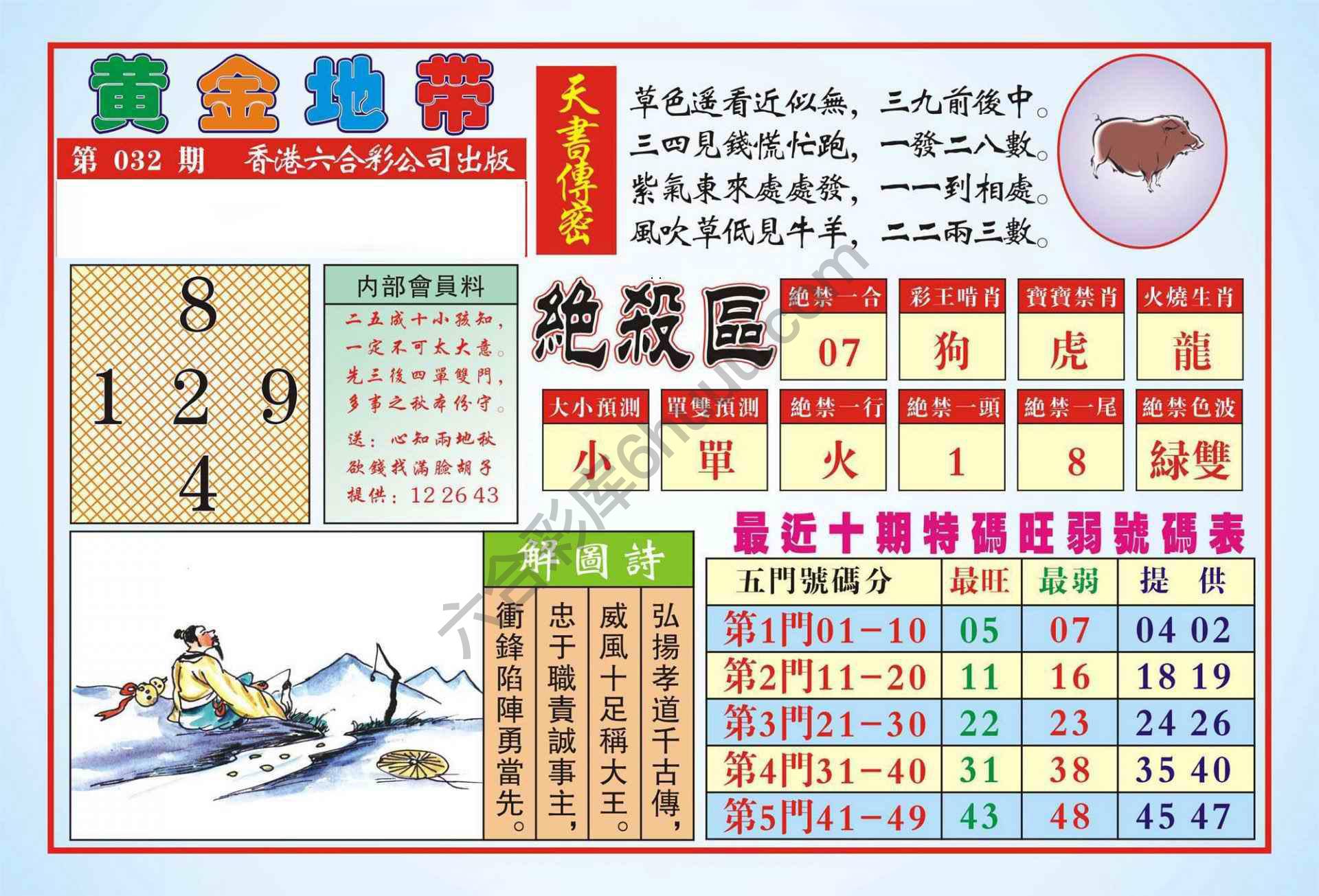 香港黄金地带