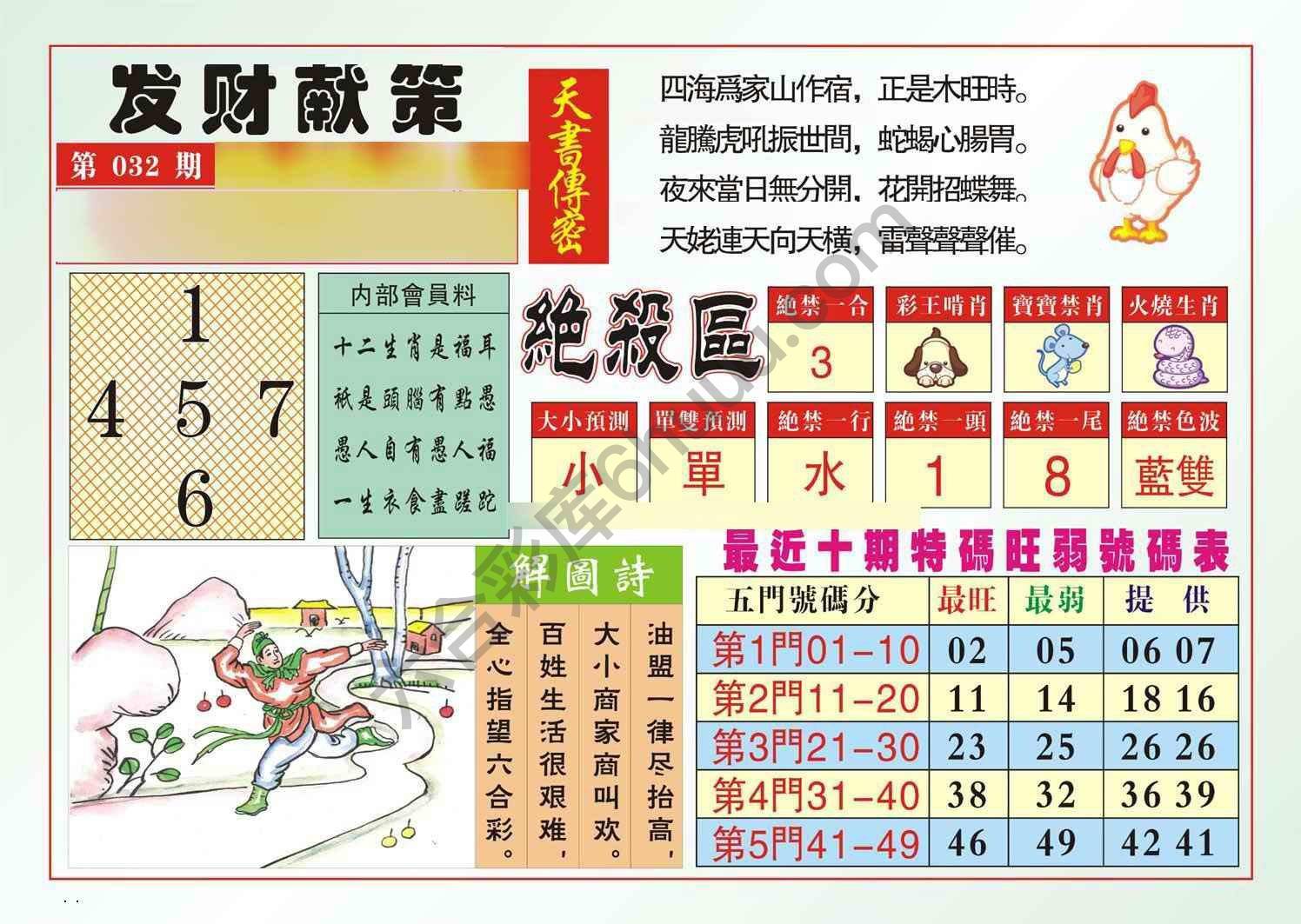 发财献策