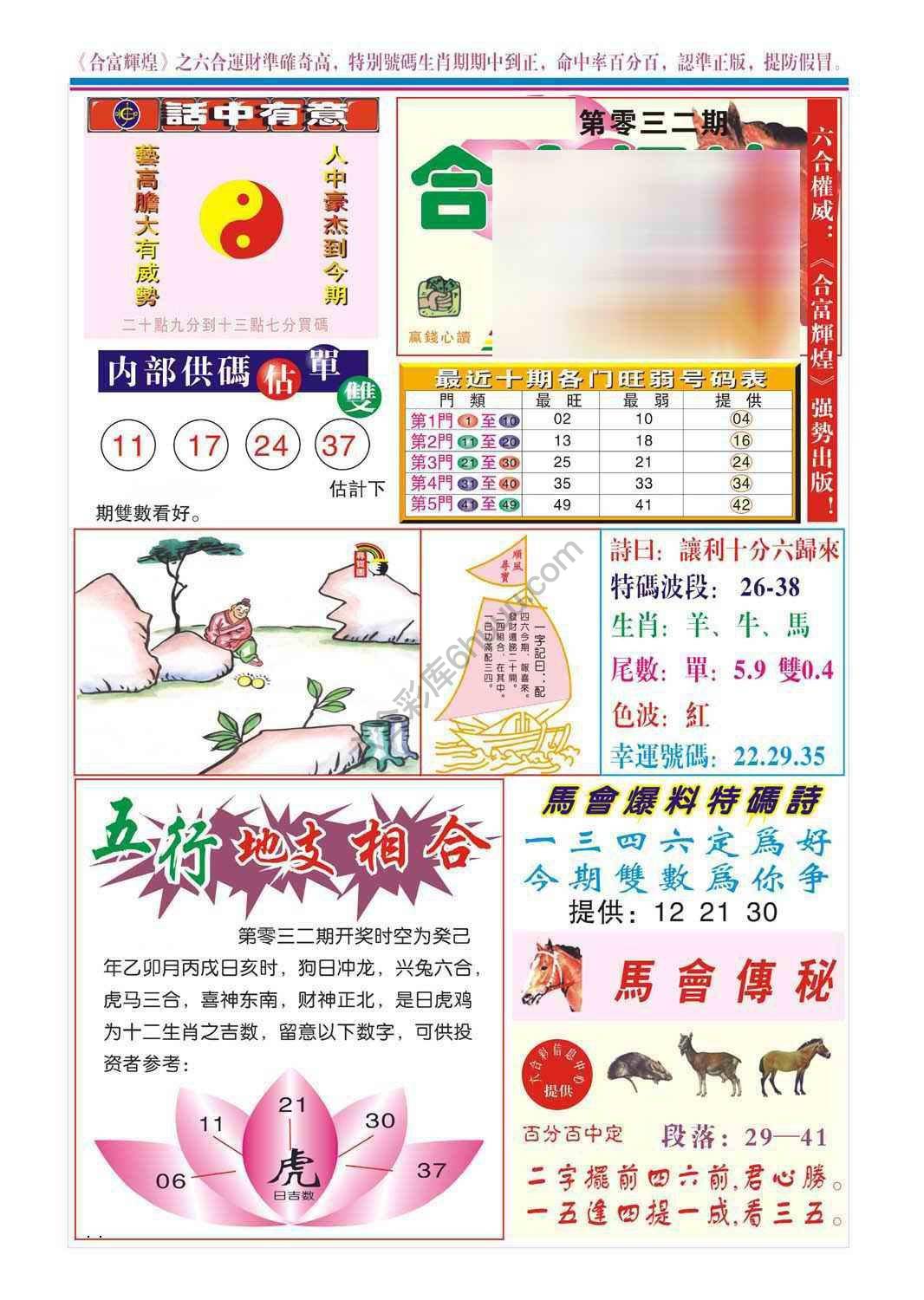 合富辉煌