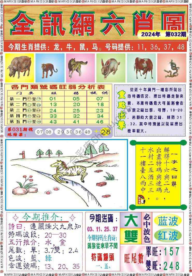 全讯网六肖图