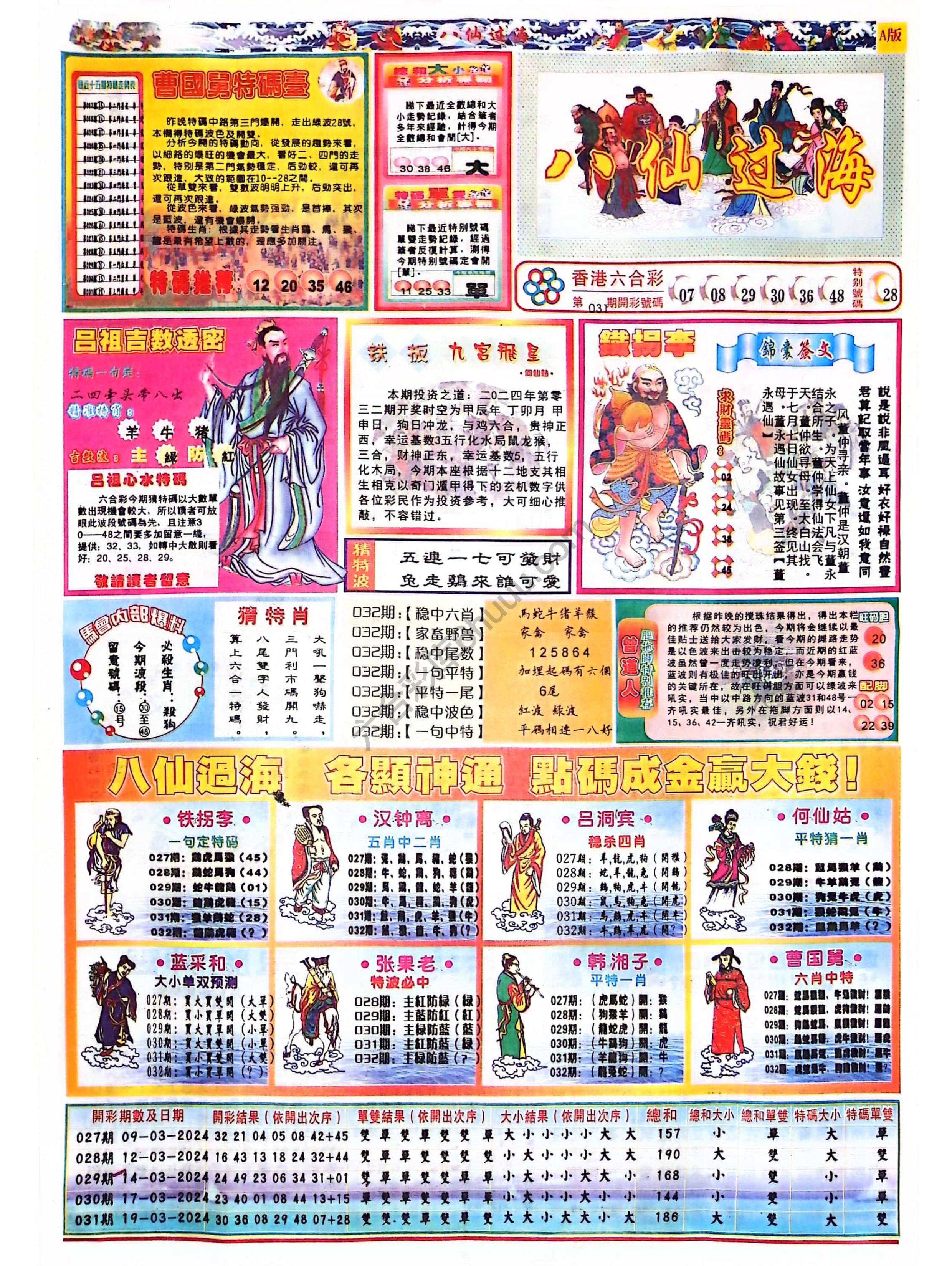 八仙过海各显神通