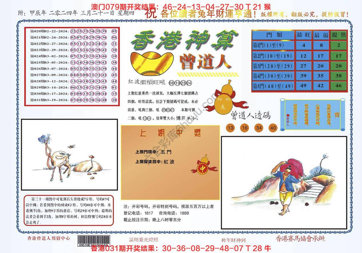 香港神算曾道人