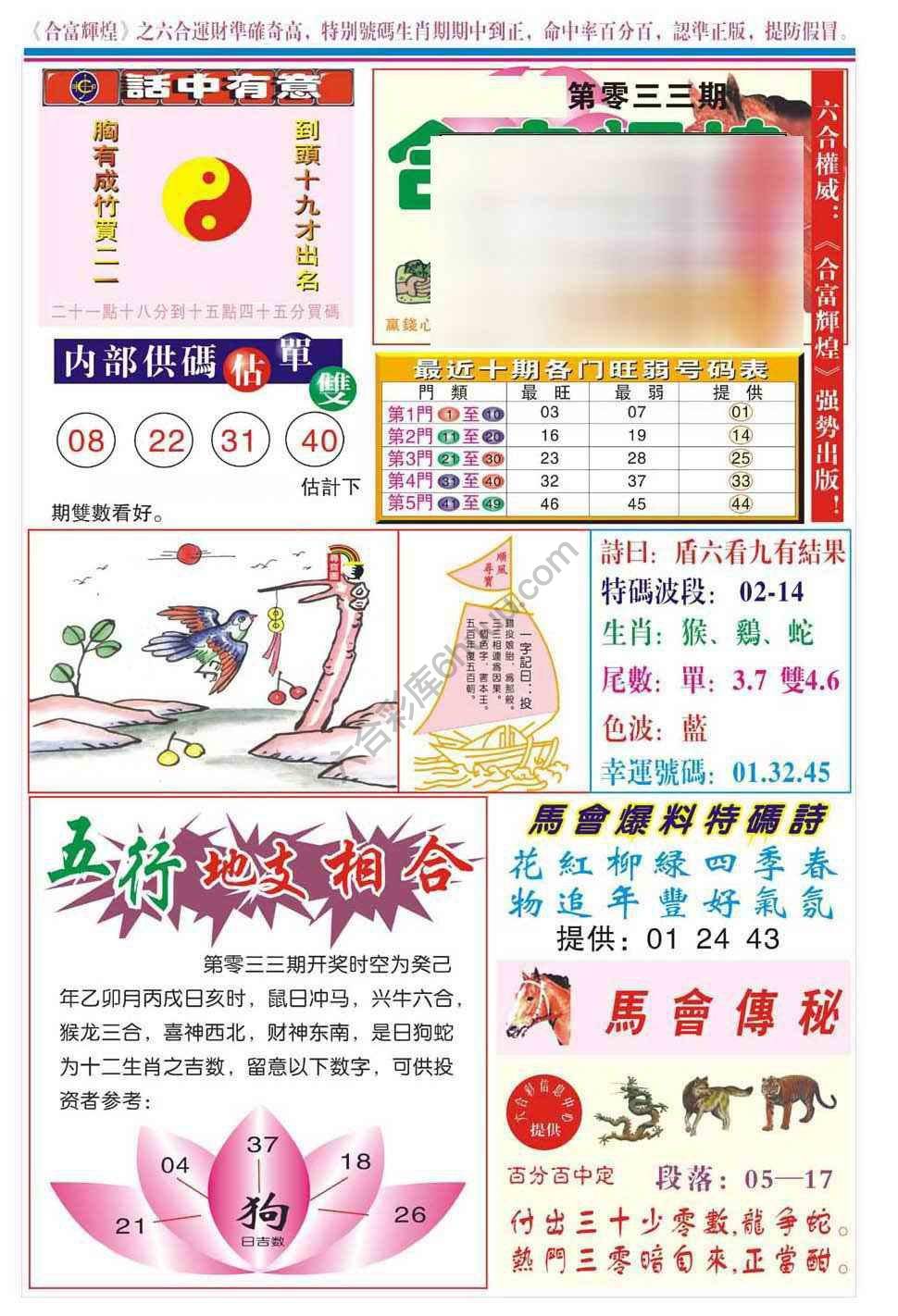 合富辉煌