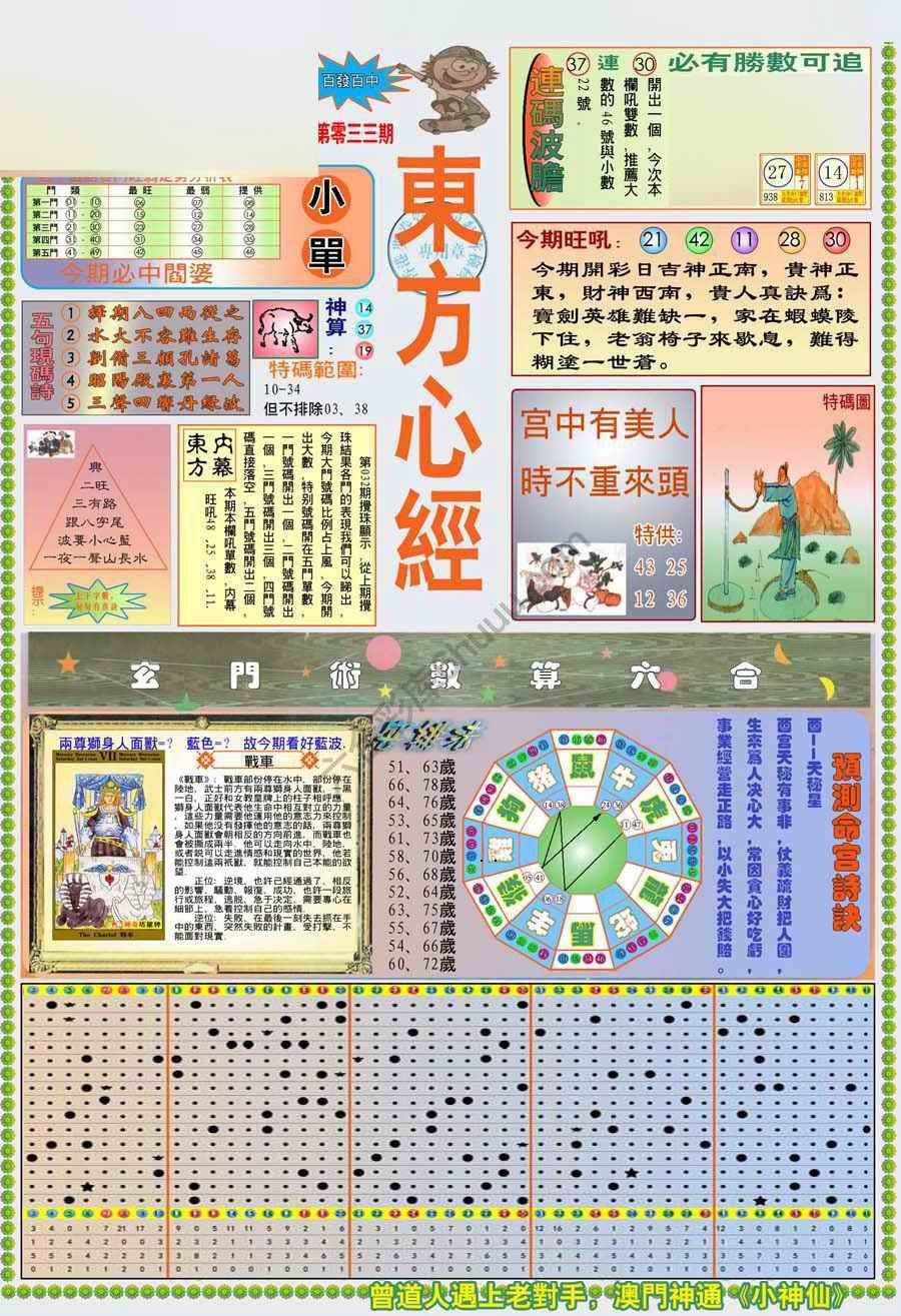 新版东方心经