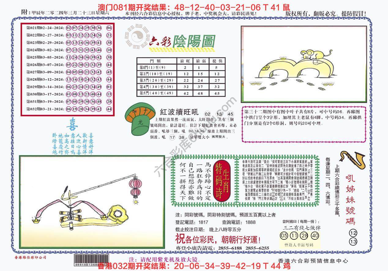六彩阴阳图