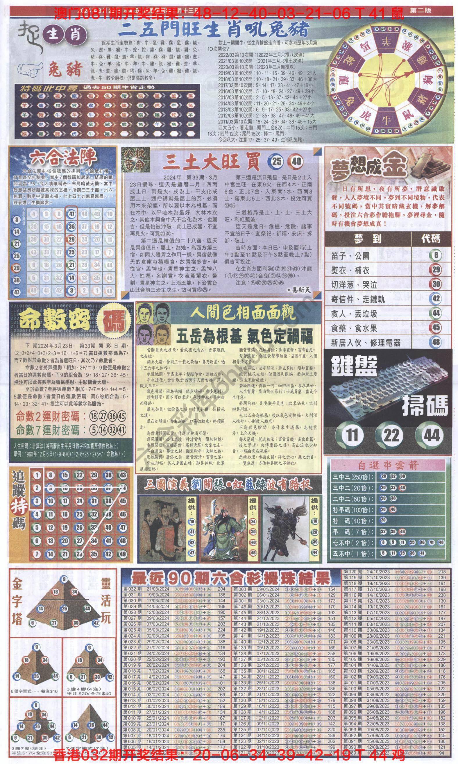 跑狗图