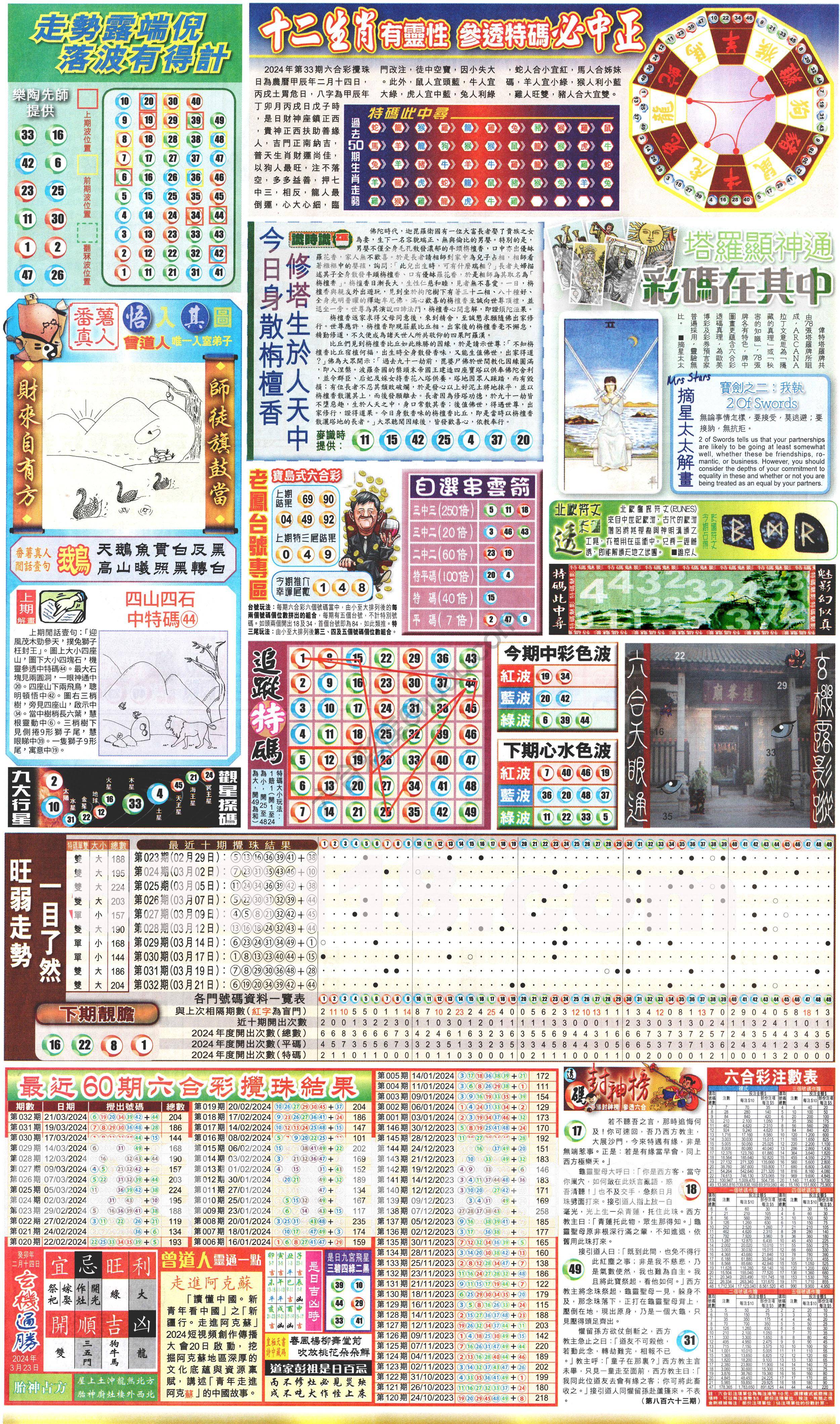新报六合彩玄机