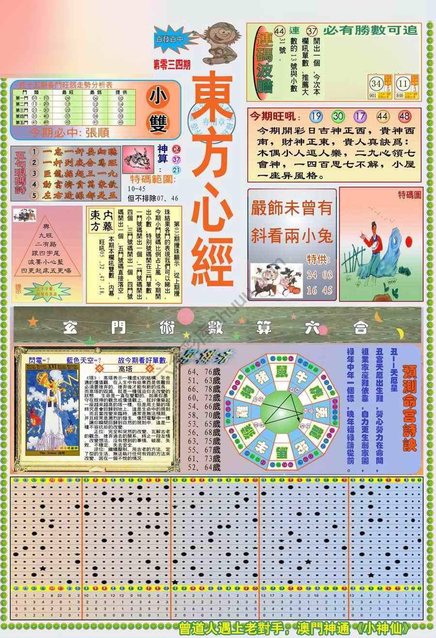 新版东方心经