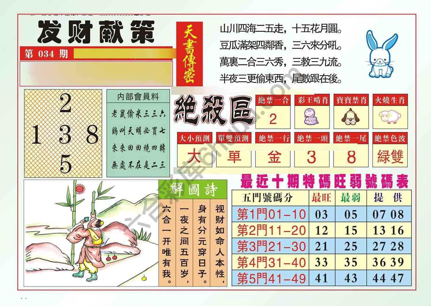 发财献策