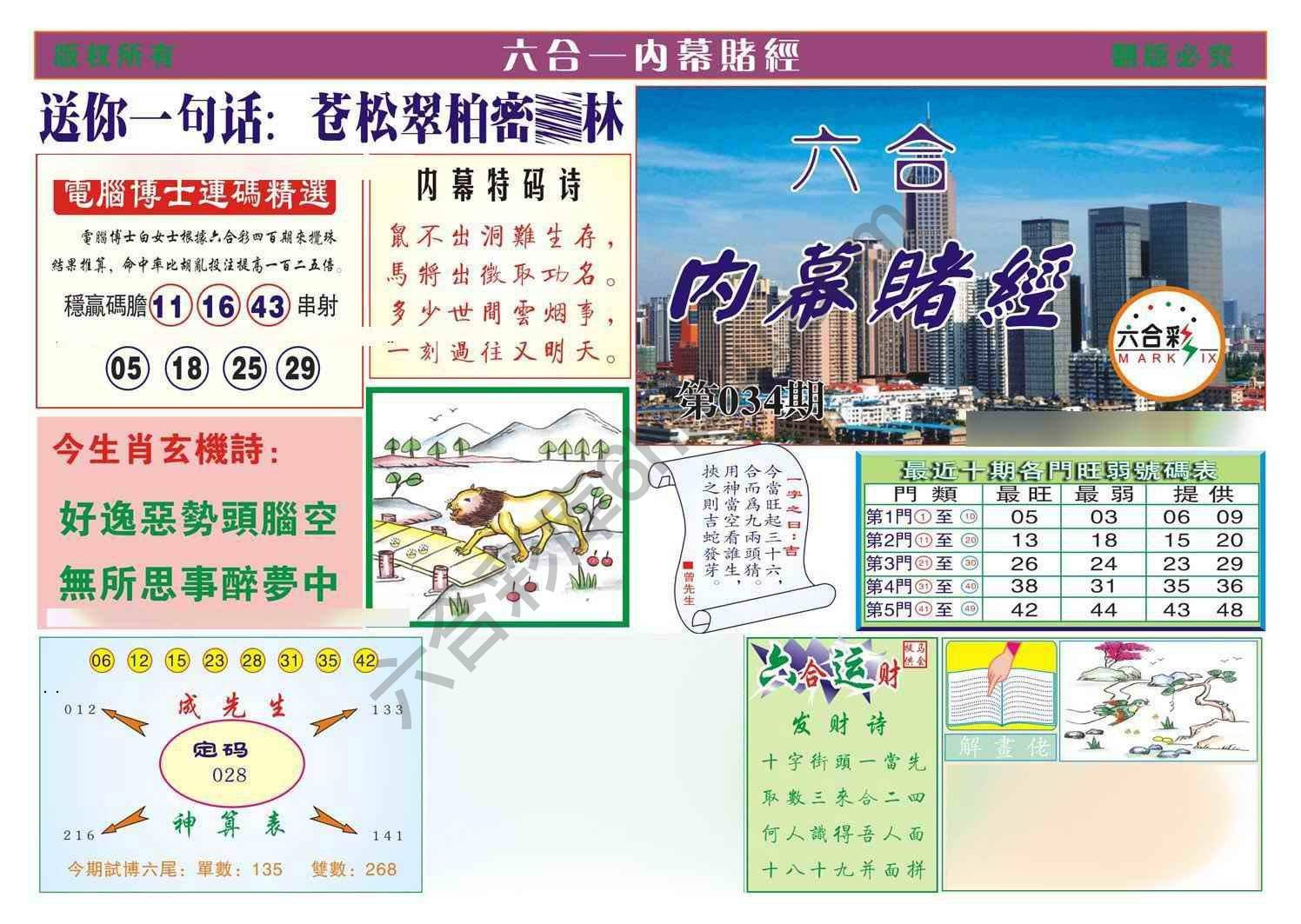 内幕赌经