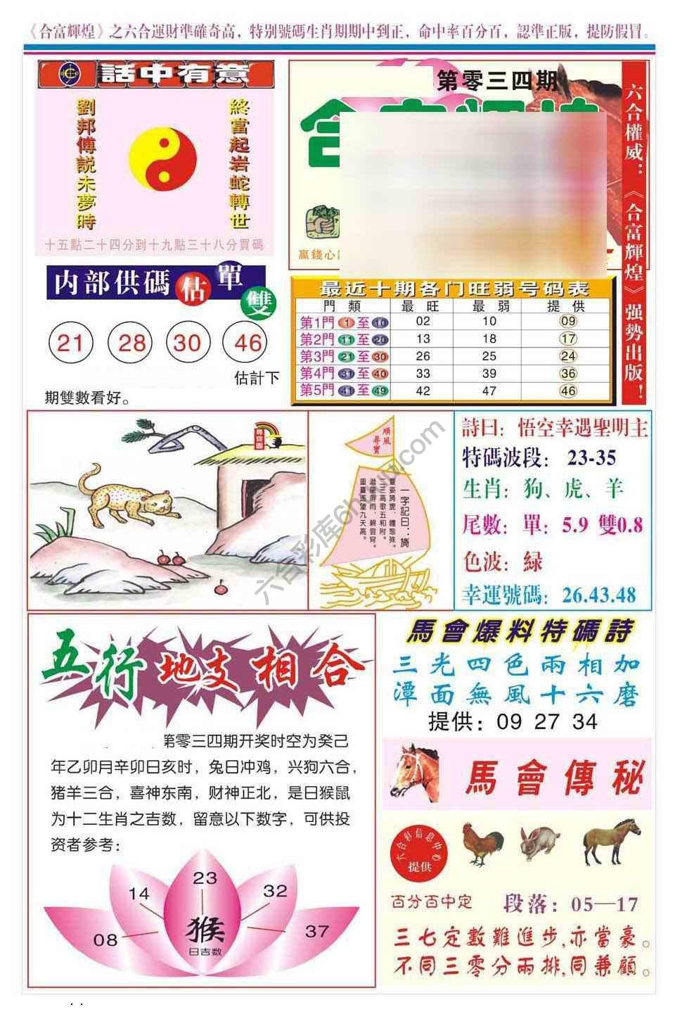 合富辉煌