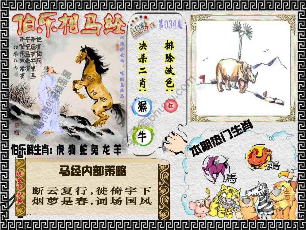 伯乐相马经