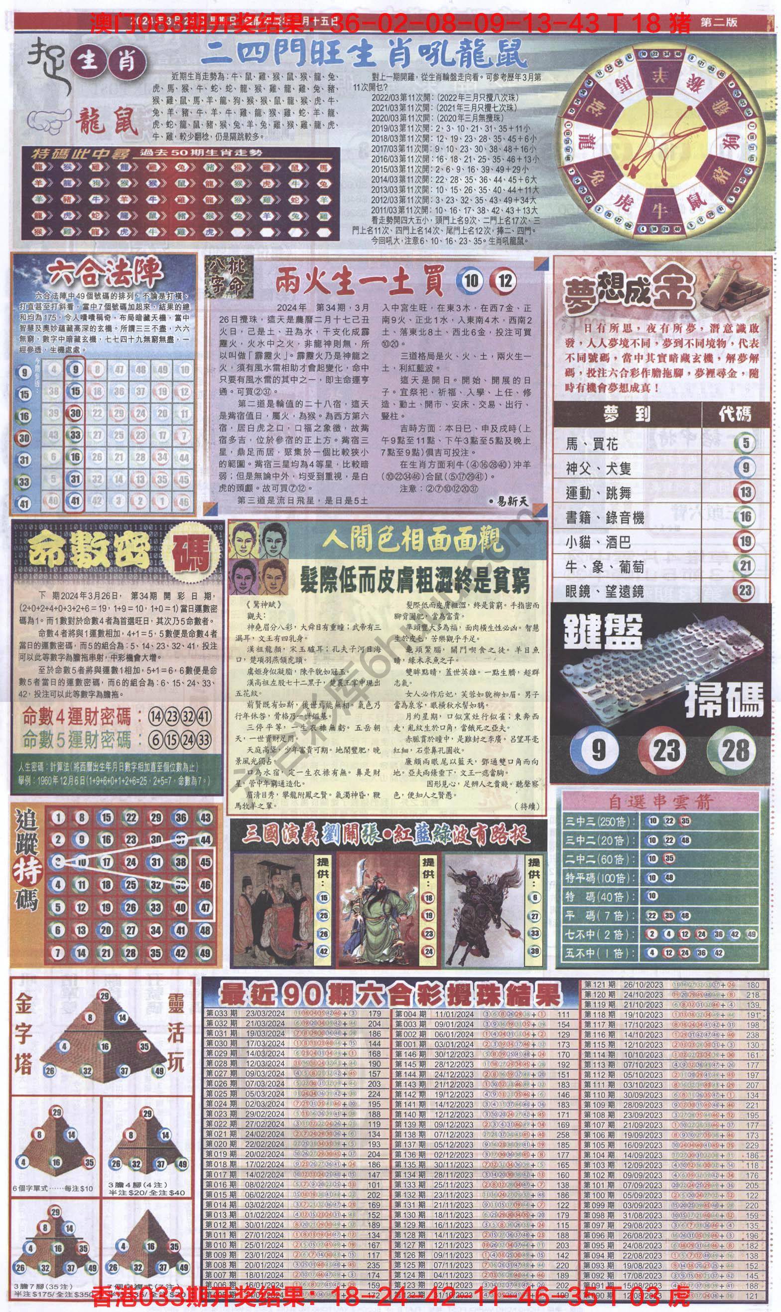 跑狗图