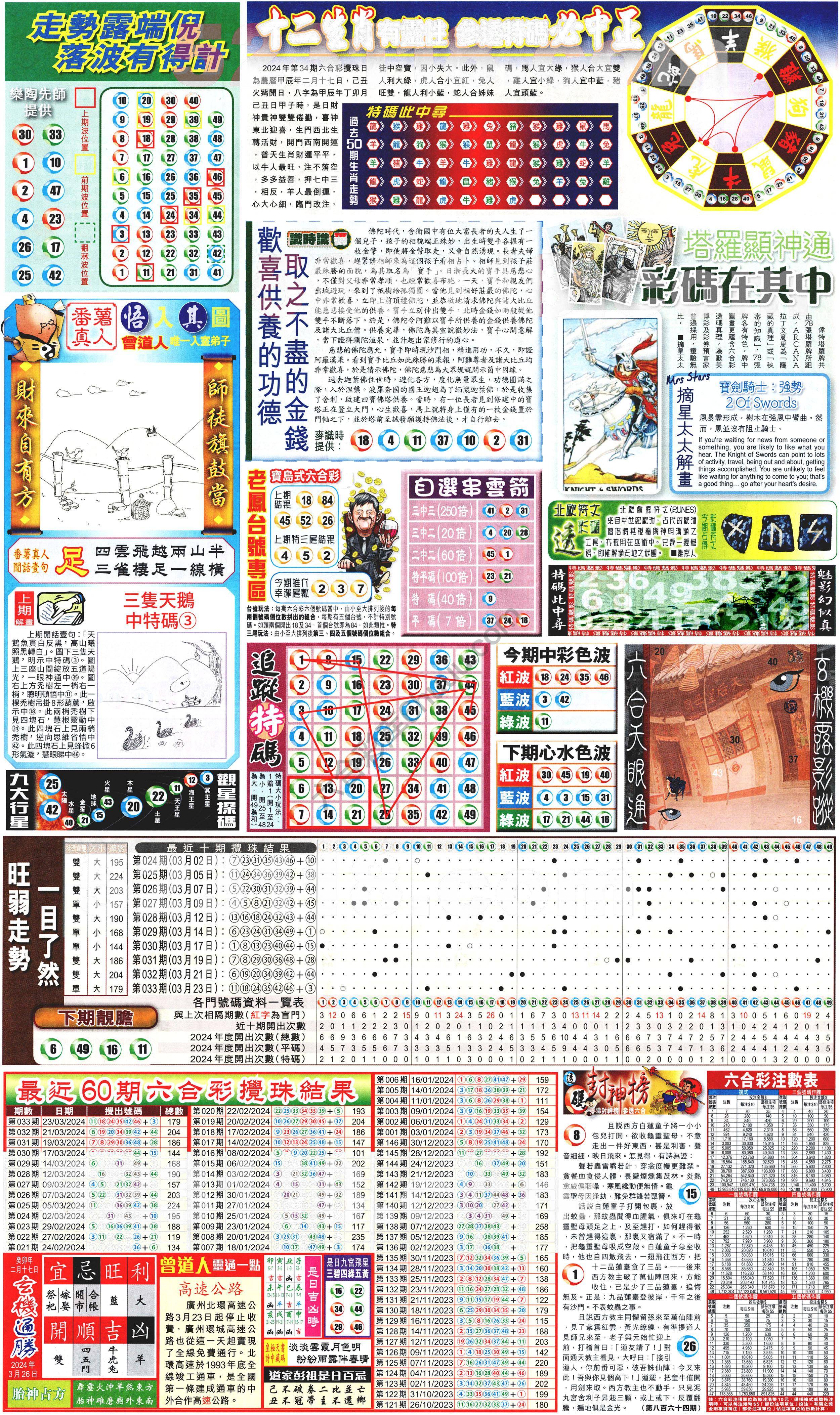 新报六合彩玄机