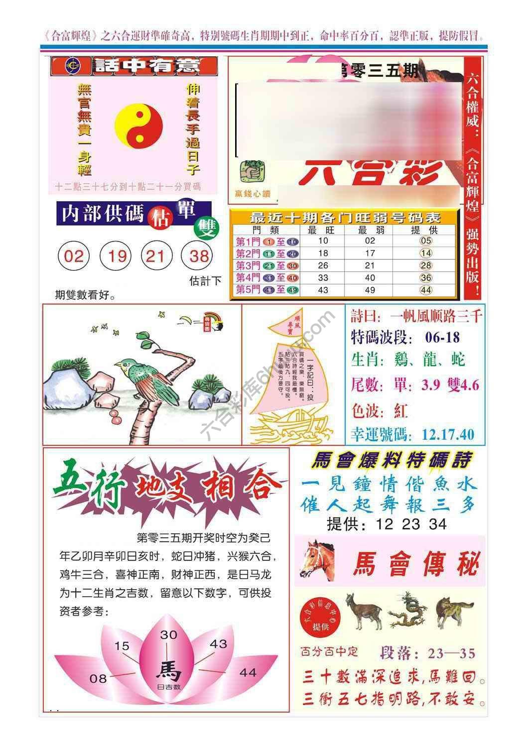 合富辉煌