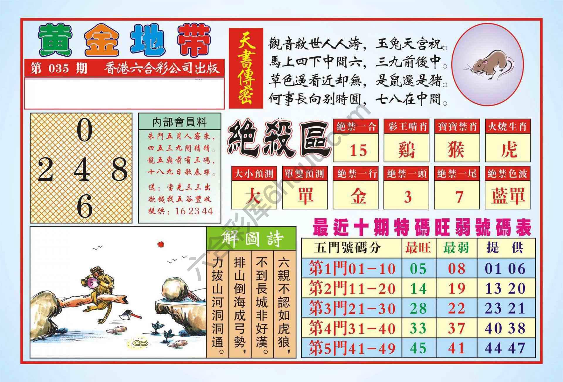 香港黄金地带