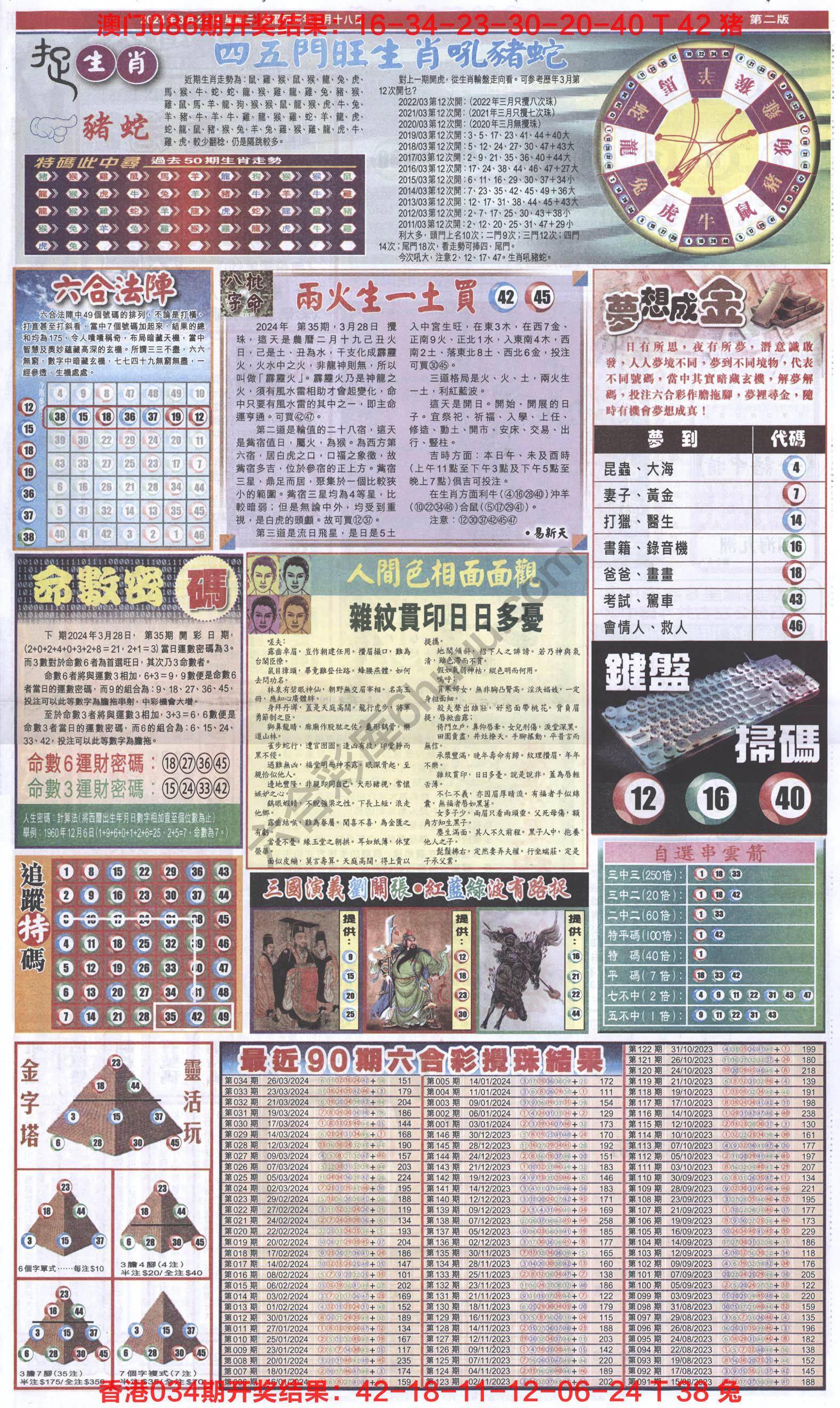跑狗图