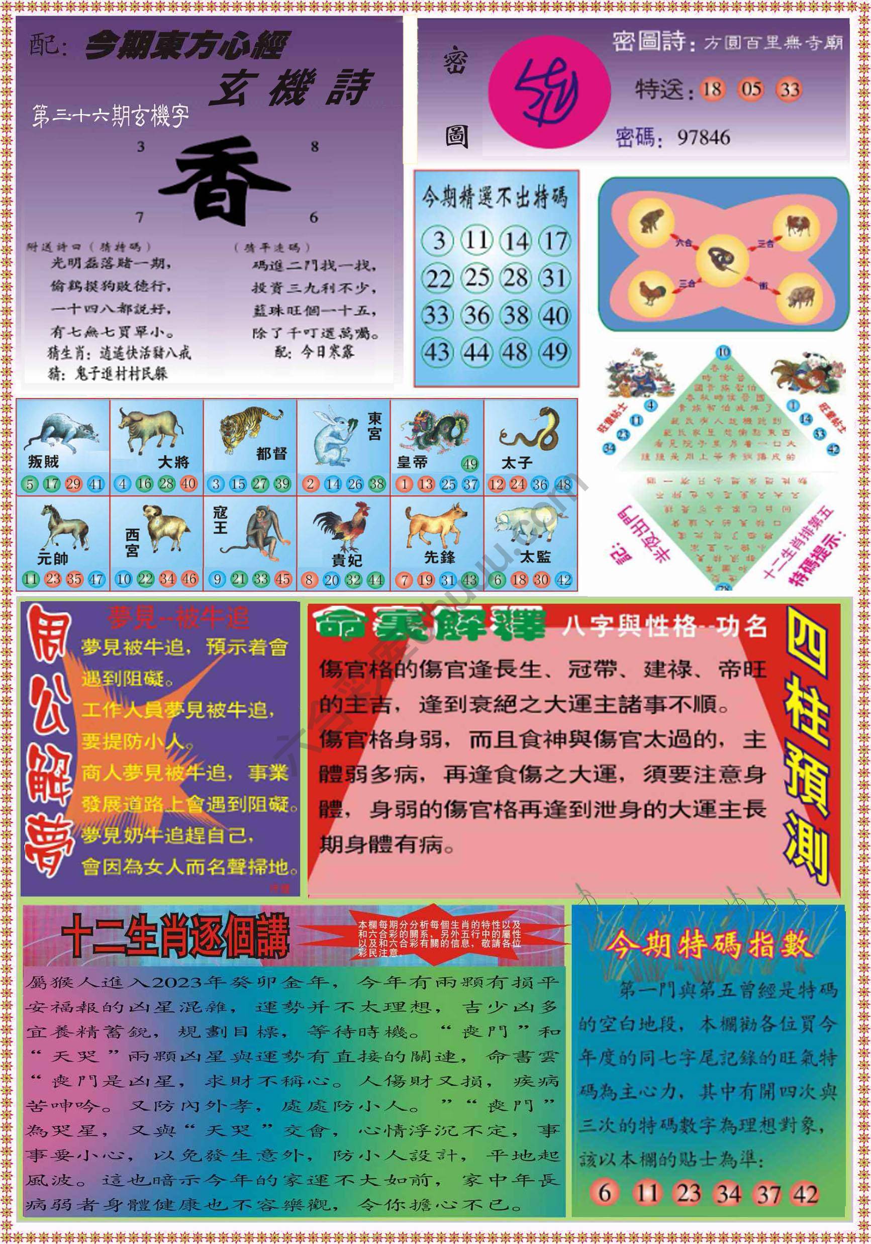 东方心经（正版）
