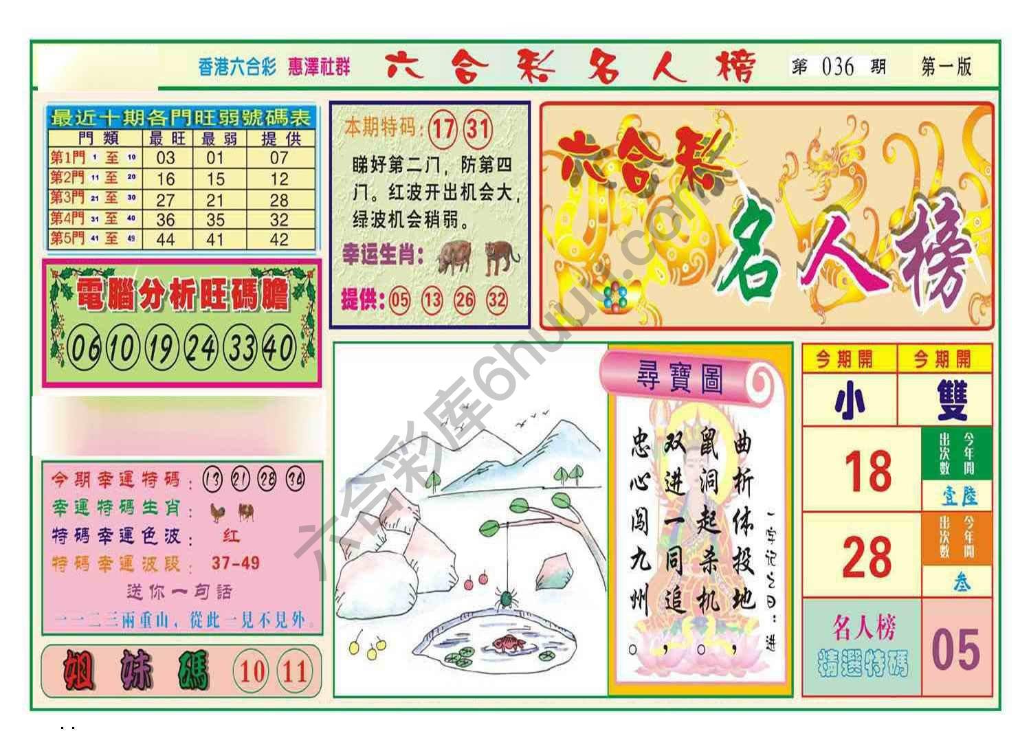 名人榜