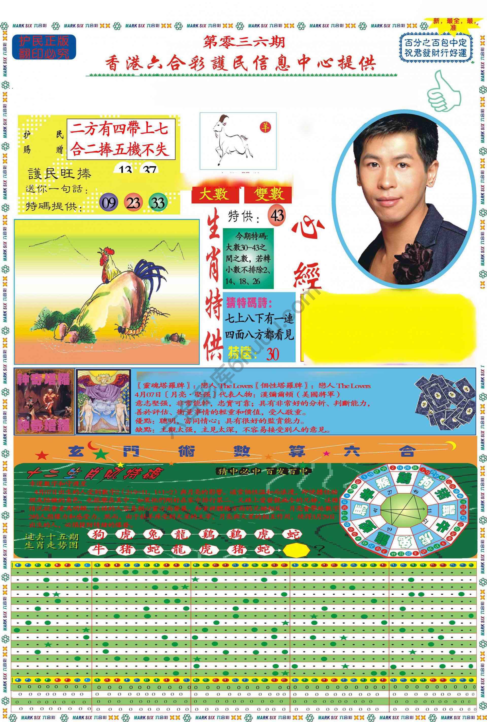 马经心经