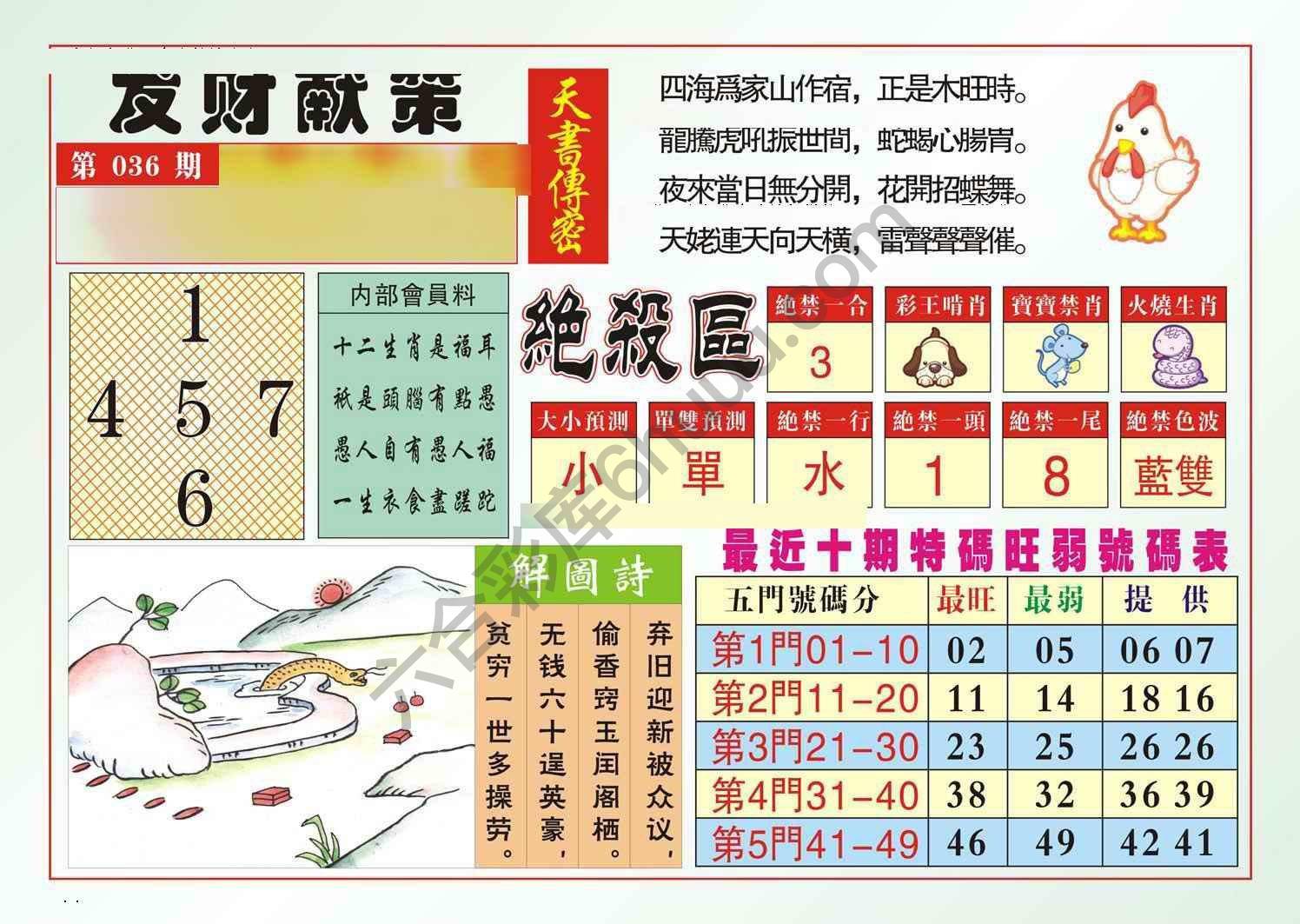 发财献策