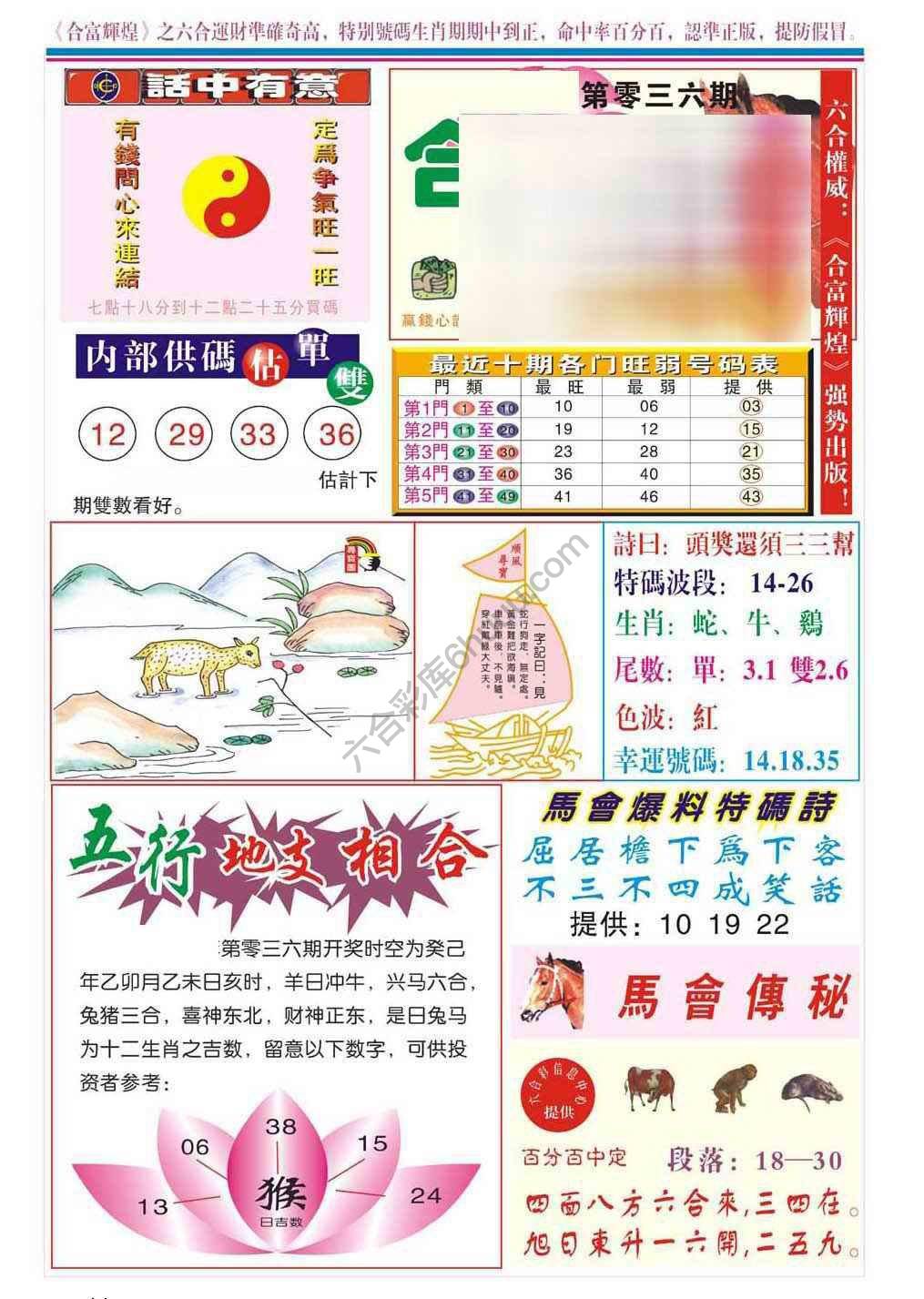 合富辉煌