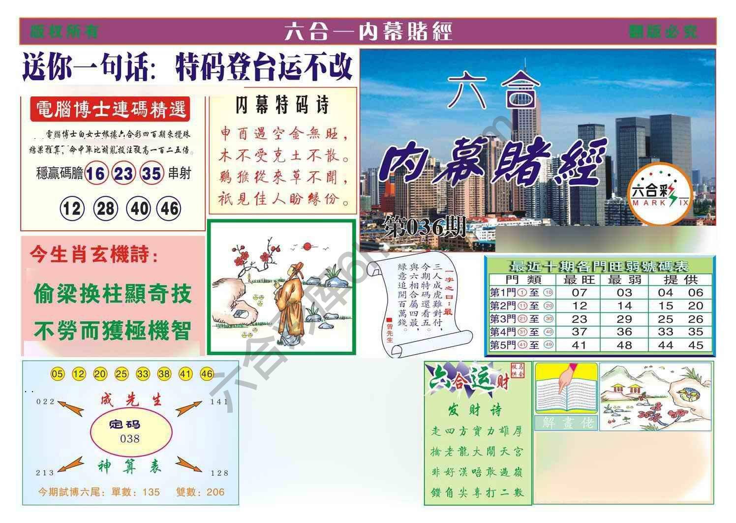 内幕赌经