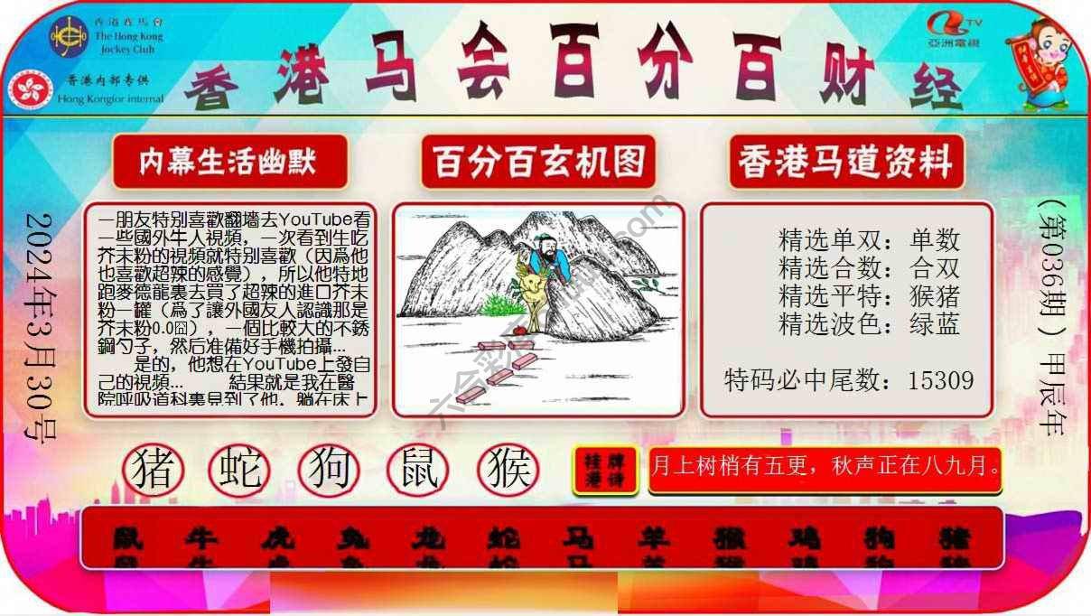 百分百财经