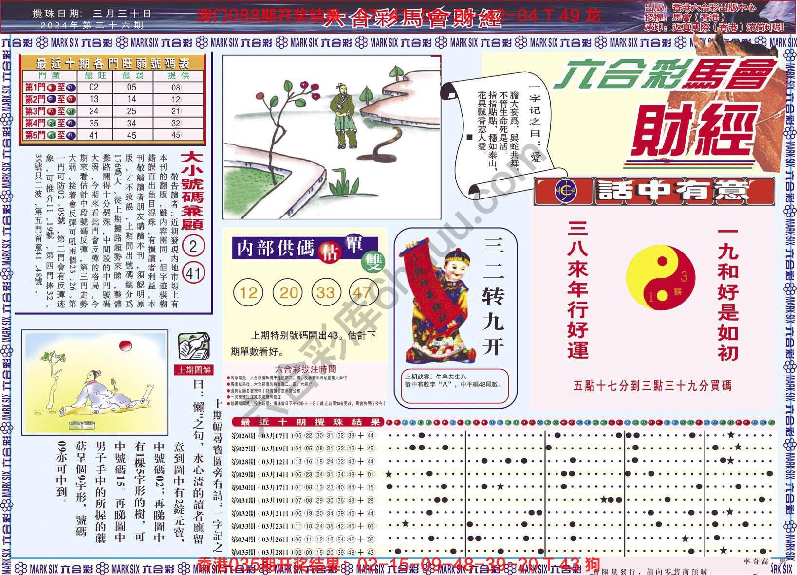 六合彩马会财经