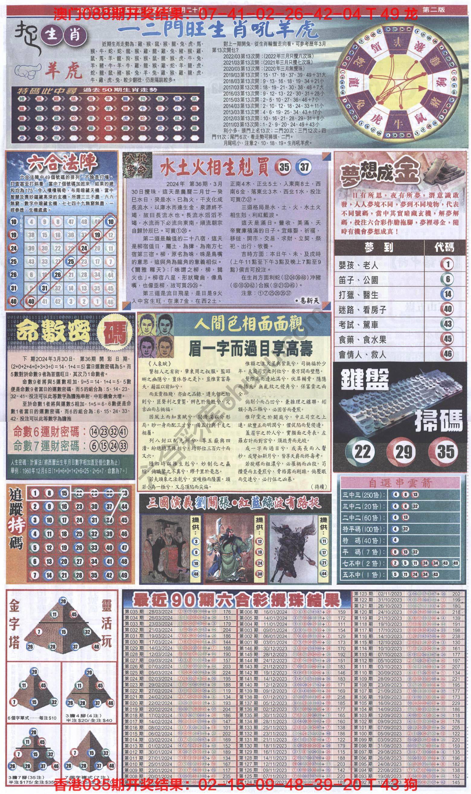 跑狗图