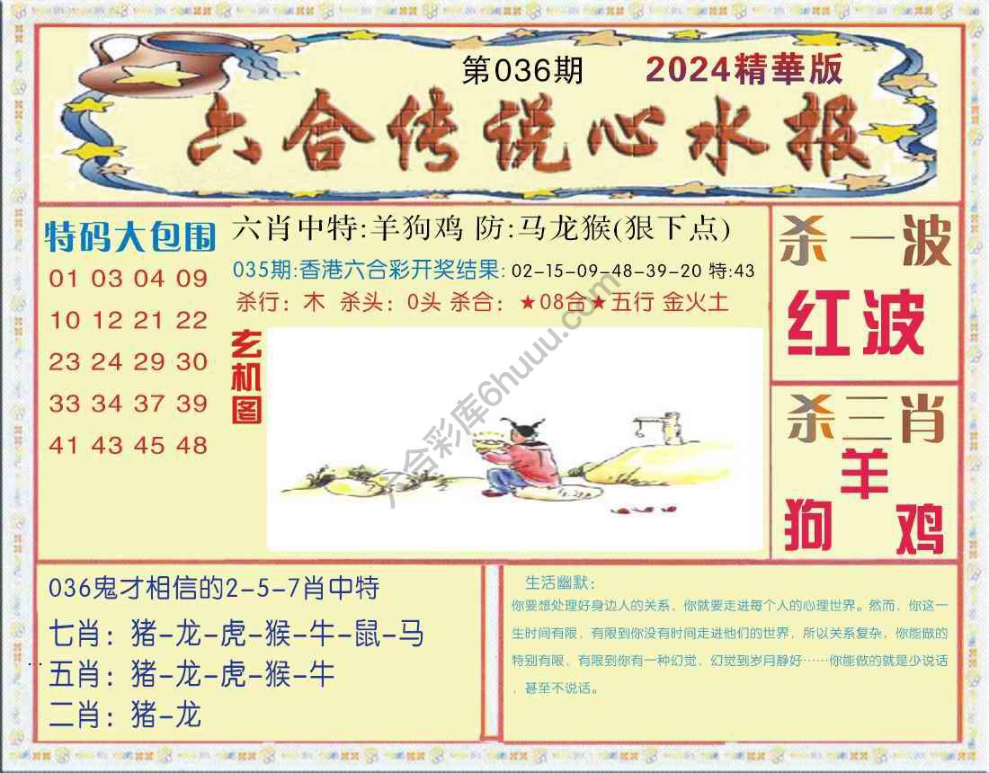 六合传说心水报