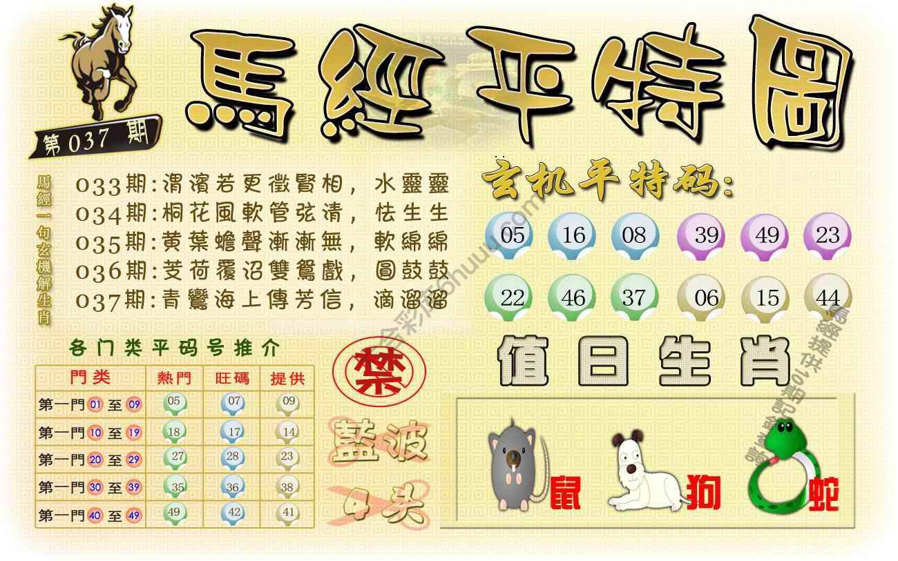 马经平特图