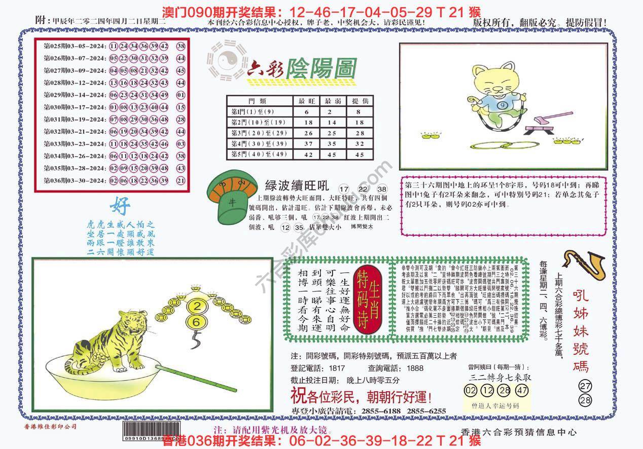 六彩阴阳图