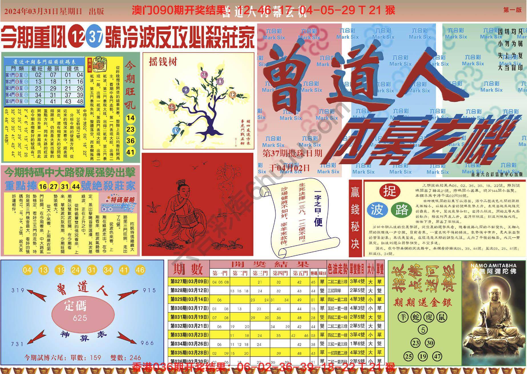 曾道人内幕玄机