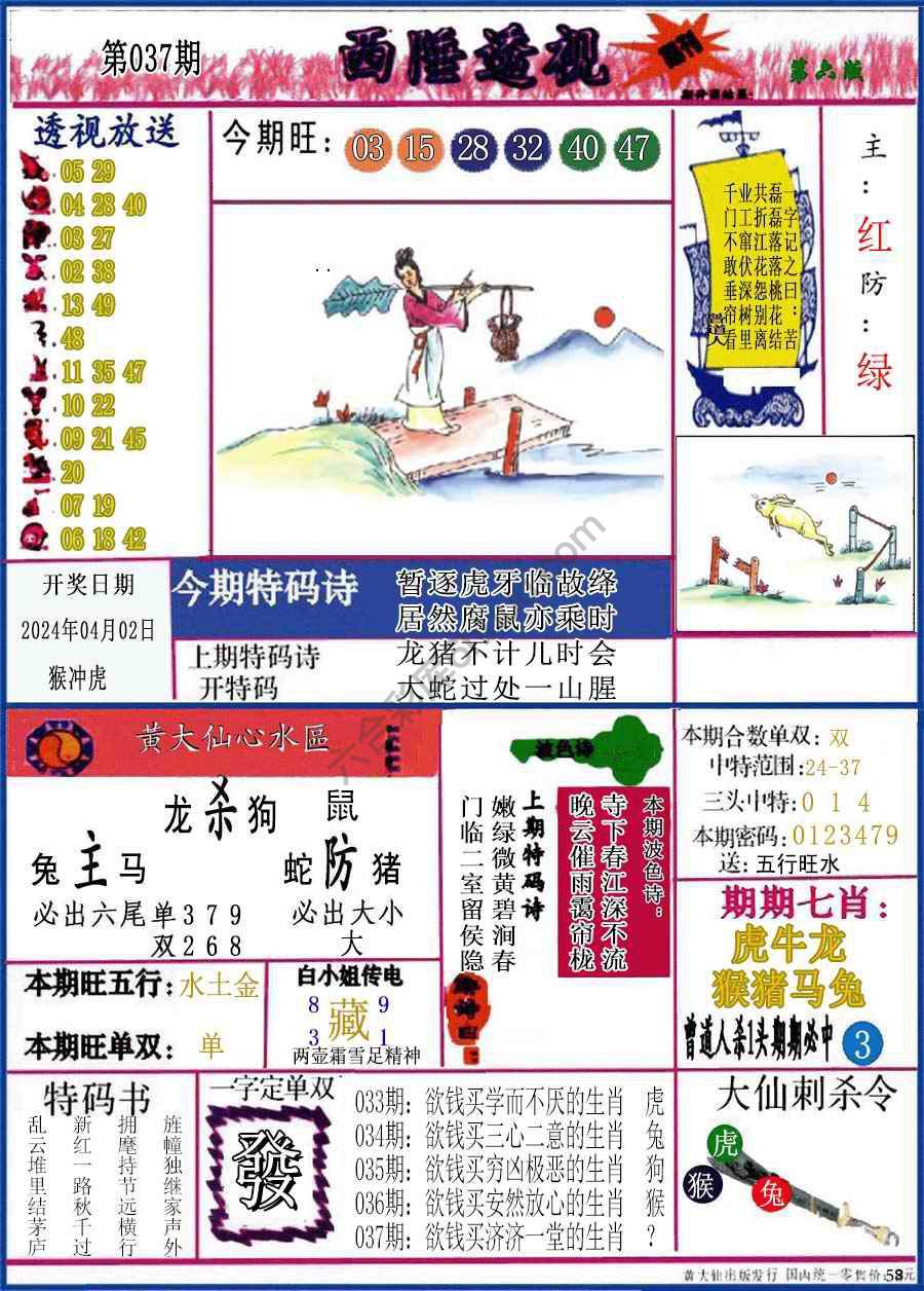 西陲透视（正版）