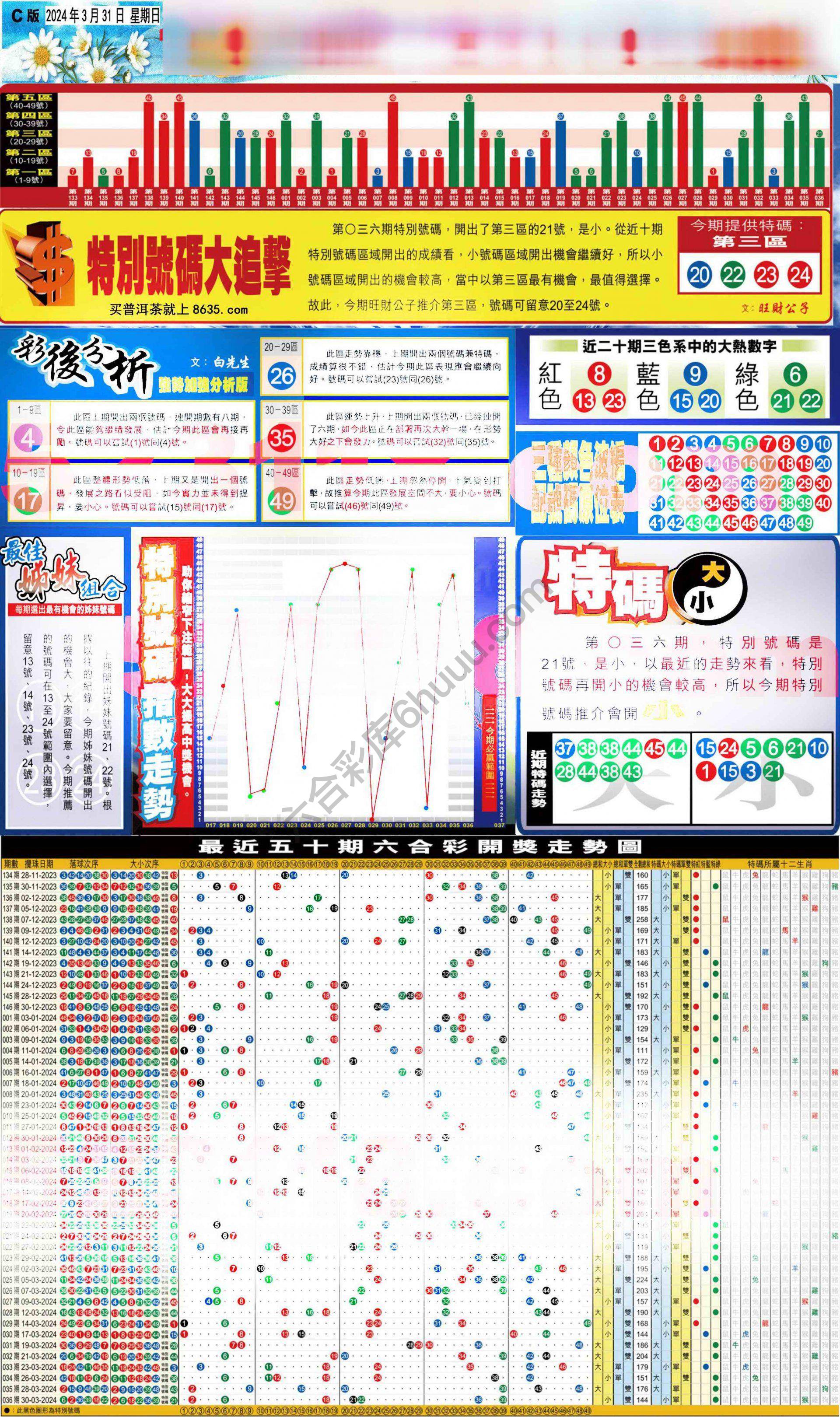 大版贴士皇