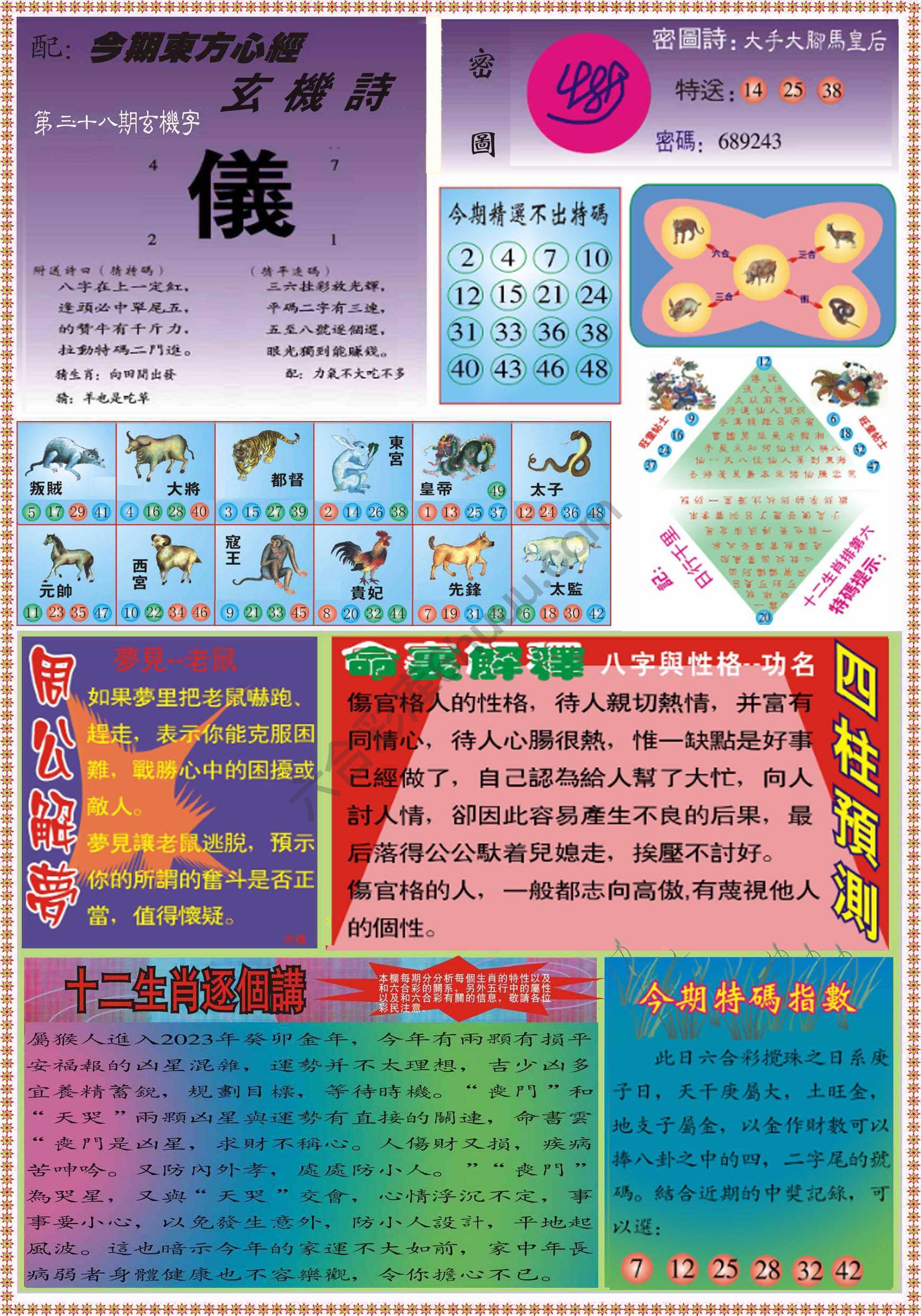 东方心经（正版）